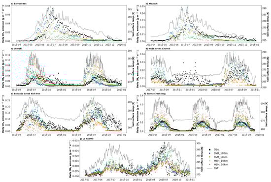 Remotesensing 15 03433 g0a2