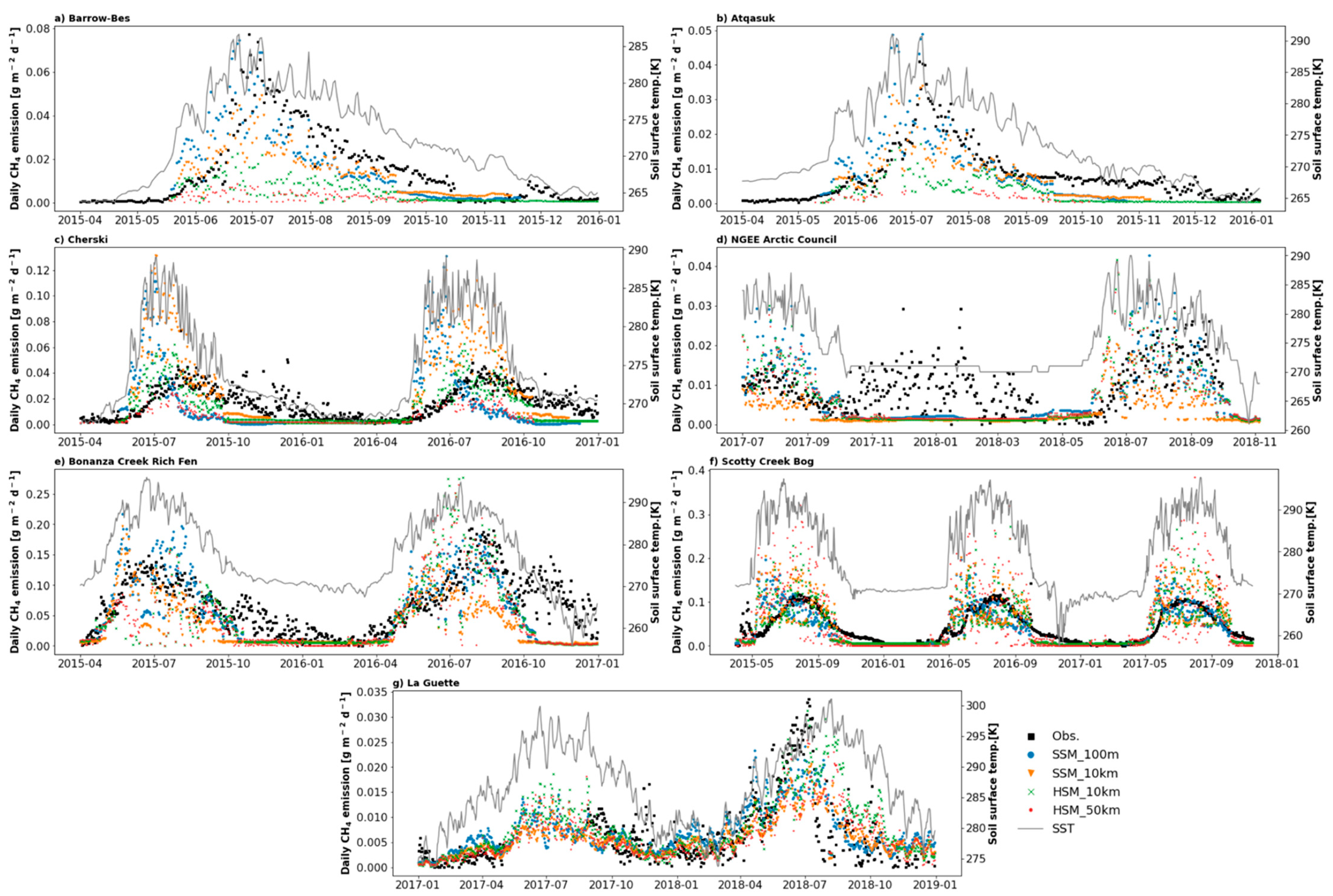 Remotesensing 15 03433 g0a2