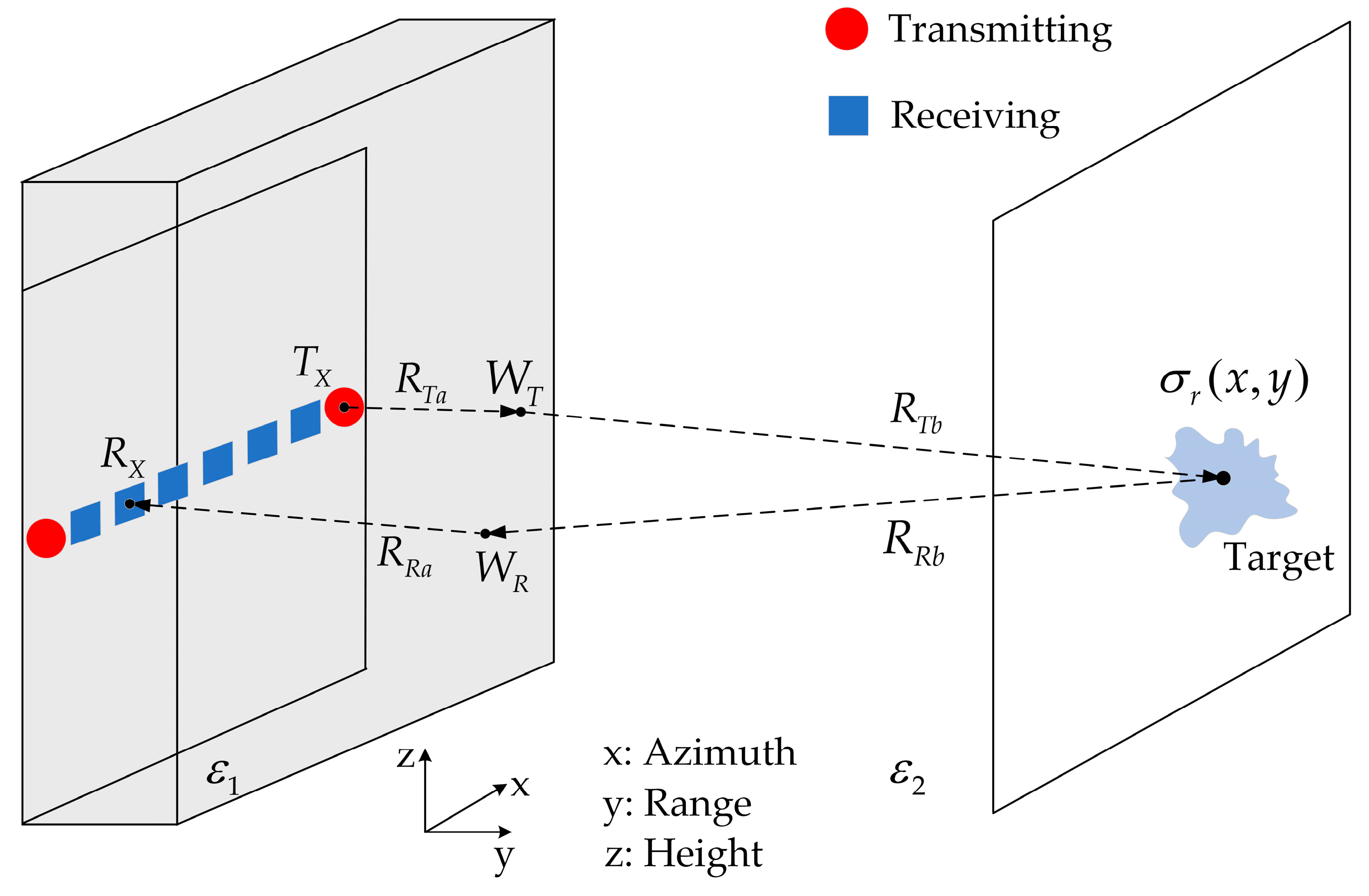 Remotesensing 15 03434 g001 Remotesensing 15 03434 g001