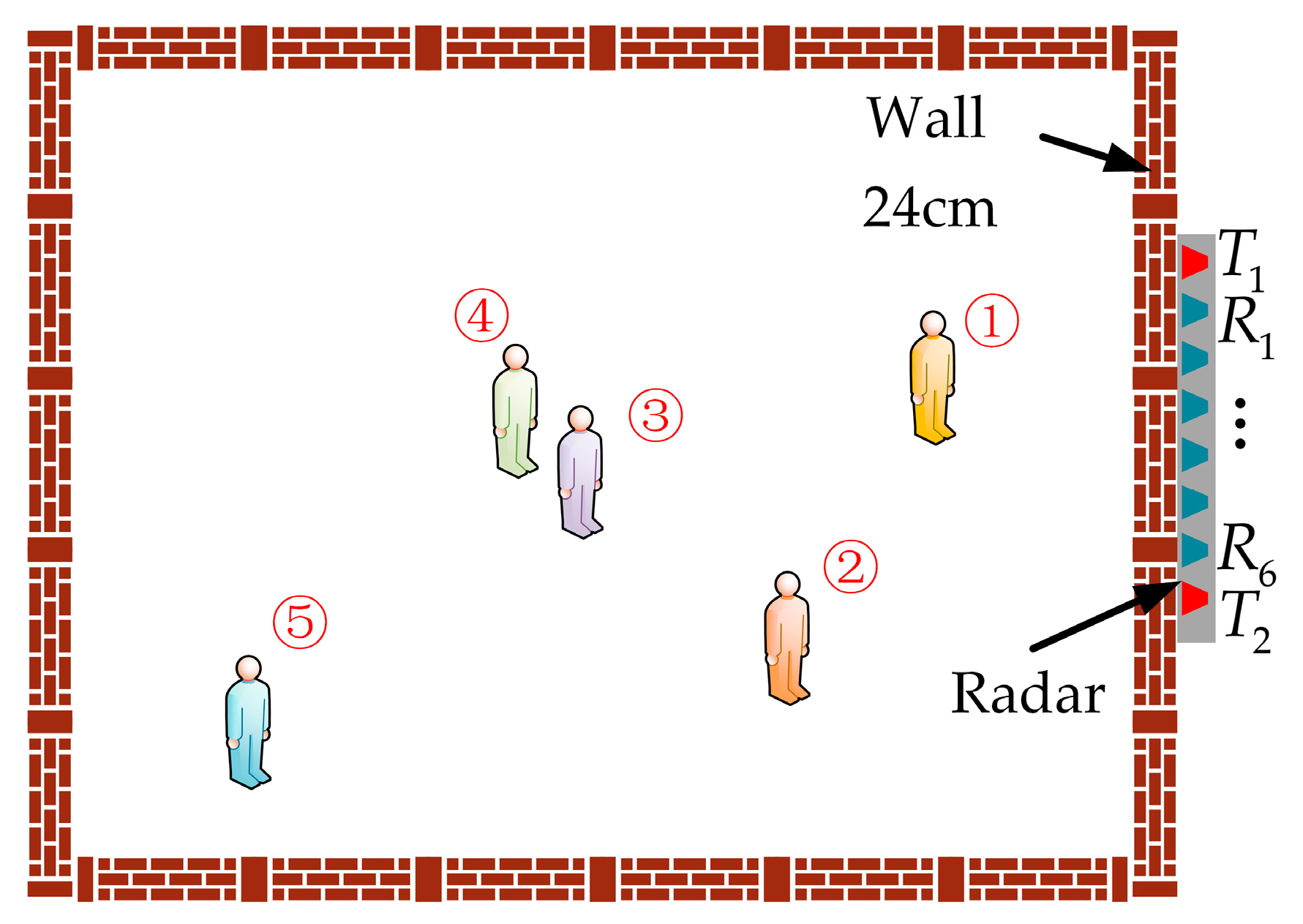 Remotesensing 15 03434 g002 Remotesensing 15 03434 g002