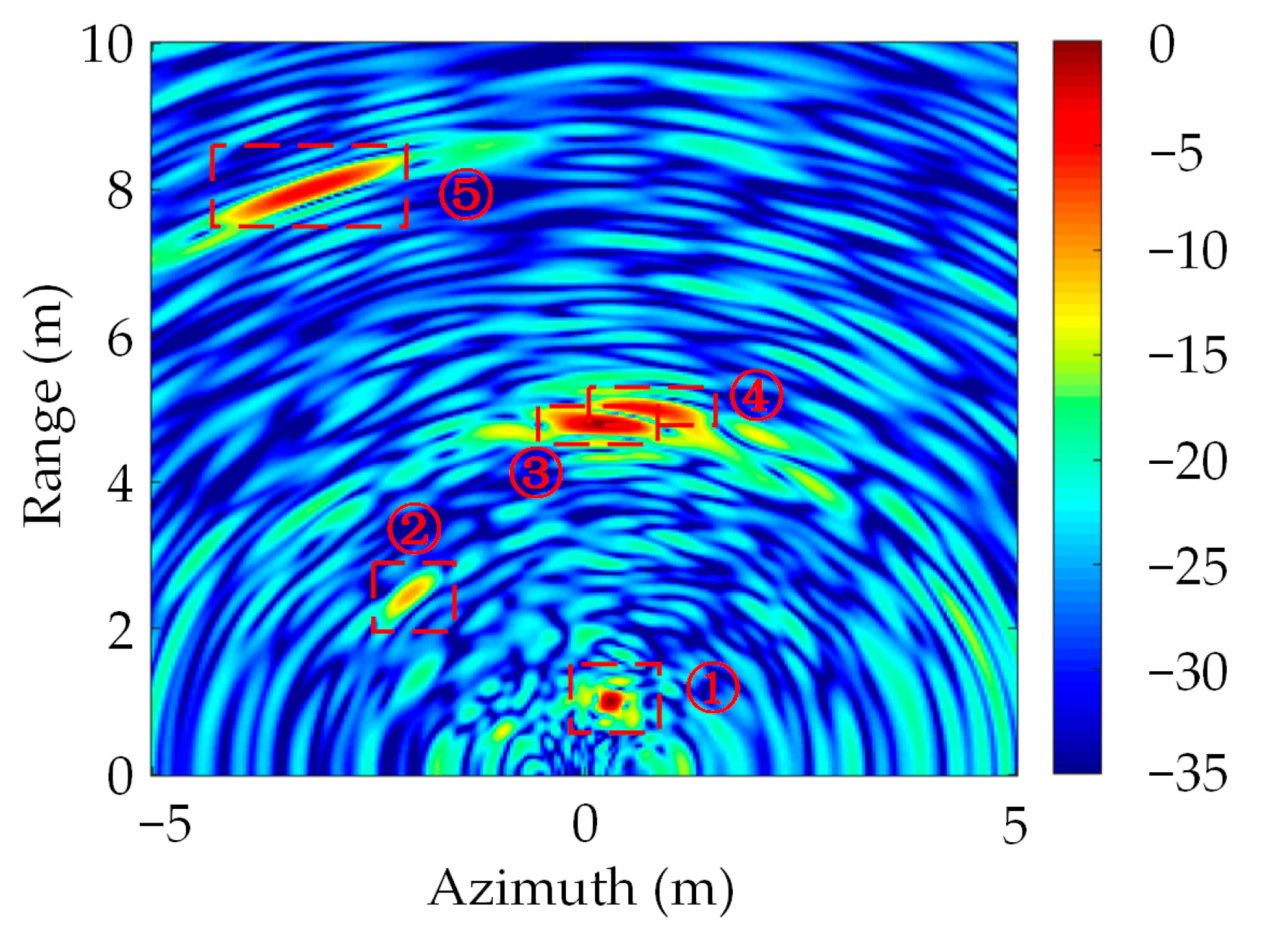 Remotesensing 15 03434 g003 Remotesensing 15 03434 g003