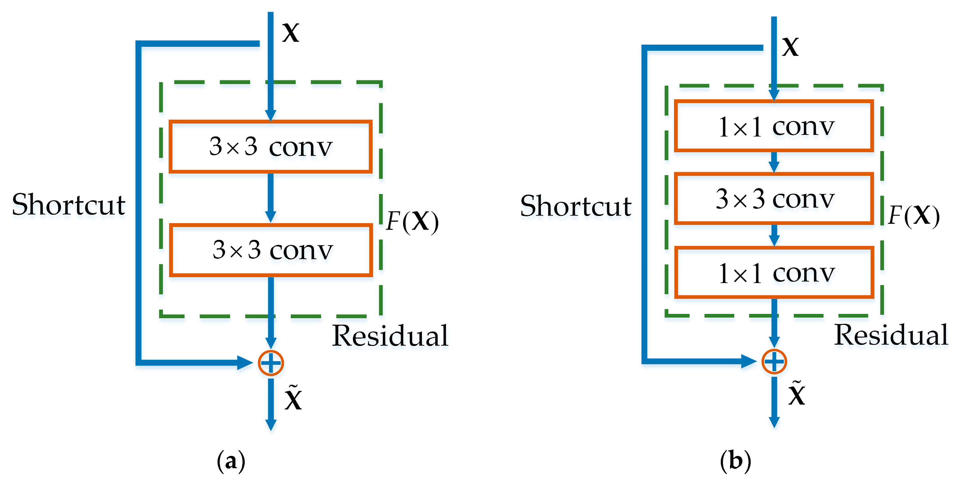 Remotesensing 15 03434 g004 Remotesensing 15 03434 g004