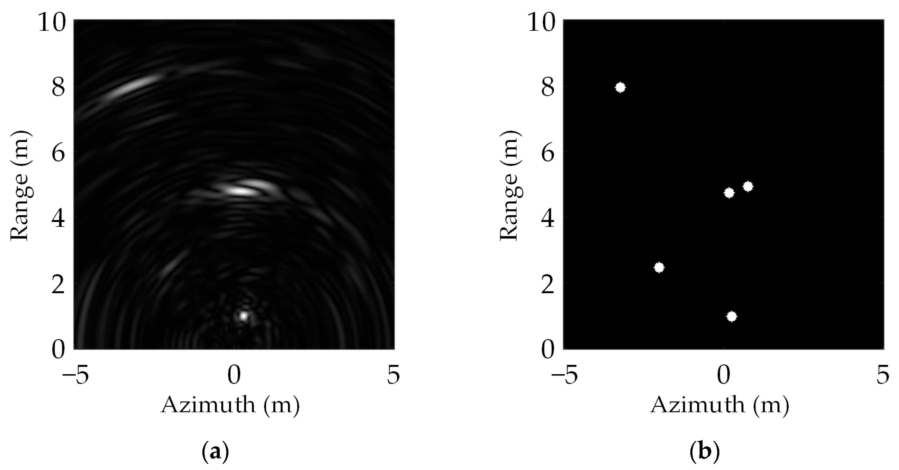Remotesensing 15 03434 g008 Remotesensing 15 03434 g008