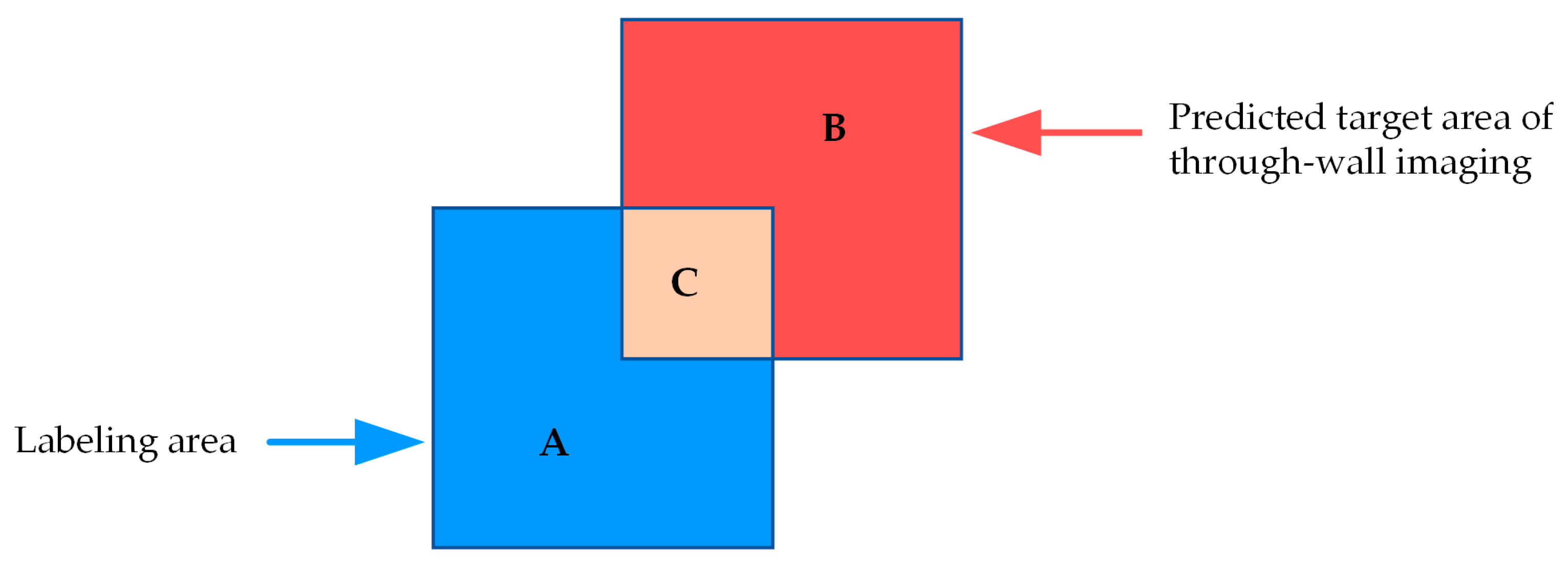 Remotesensing 15 03434 g009 Remotesensing 15 03434 g009