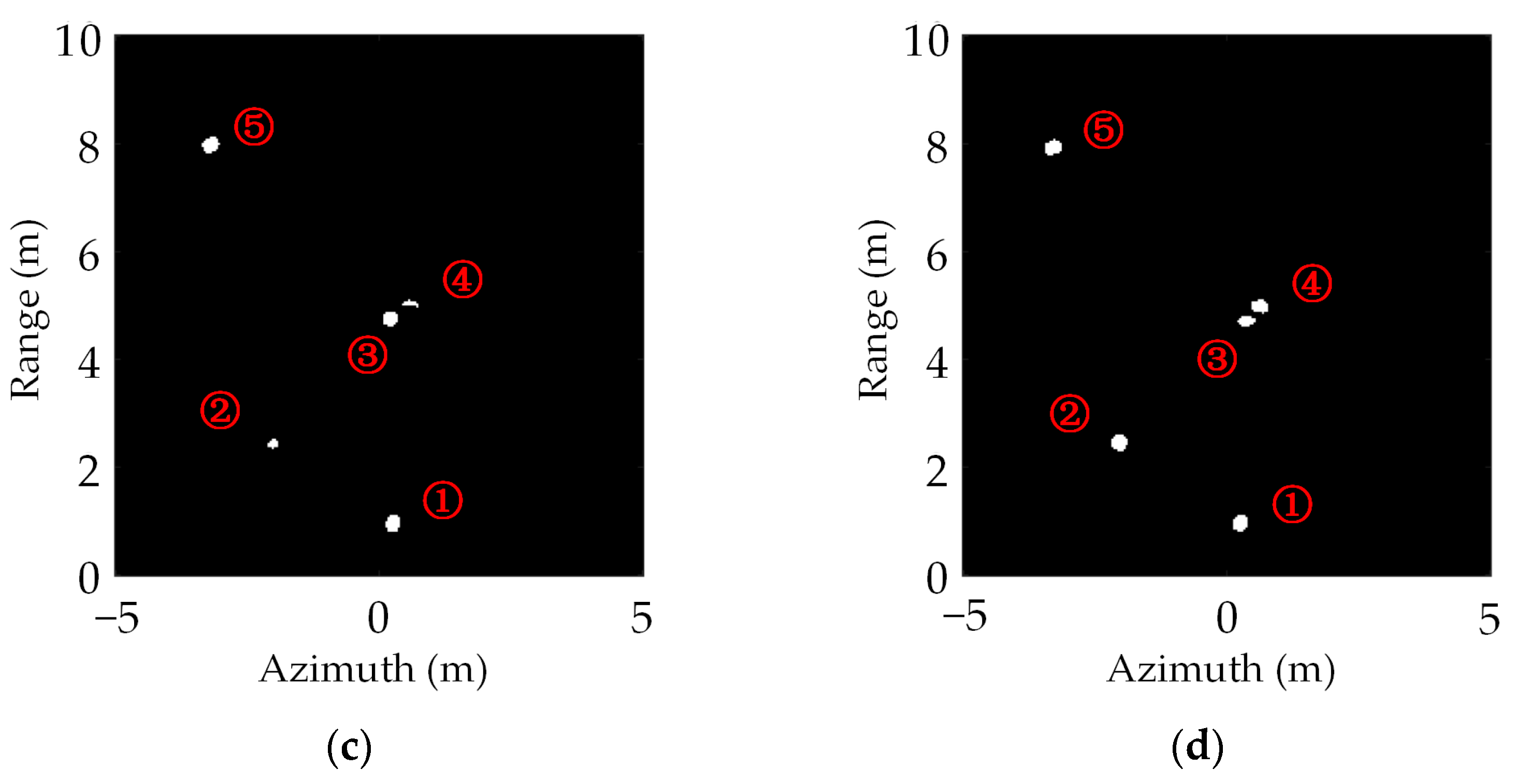 Remotesensing 15 03434 g010b Remotesensing 15 03434 g010b