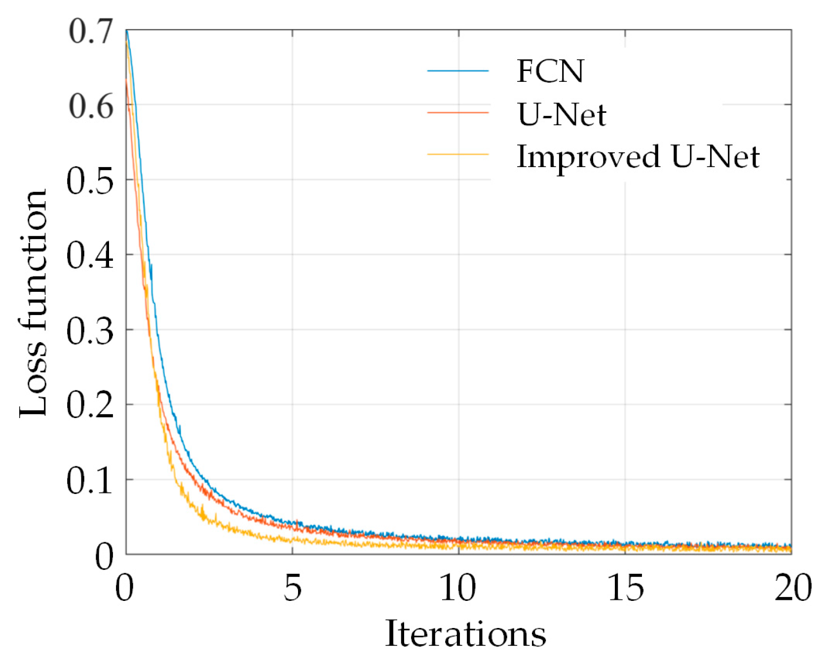 Remotesensing 15 03434 g011 Remotesensing 15 03434 g011