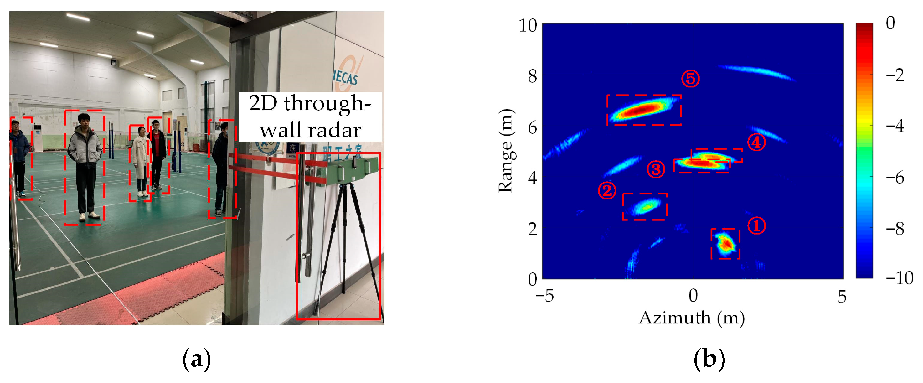 Remotesensing 15 03434 g012 Remotesensing 15 03434 g012