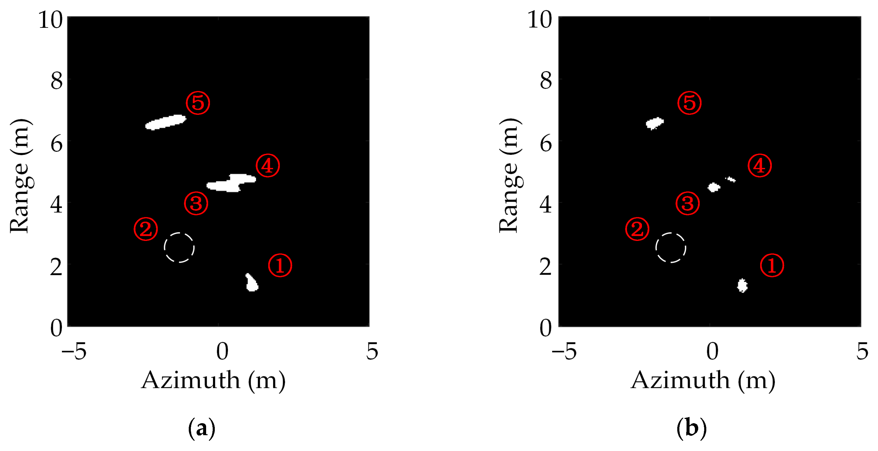 Remotesensing 15 03434 g013a Remotesensing 15 03434 g013a