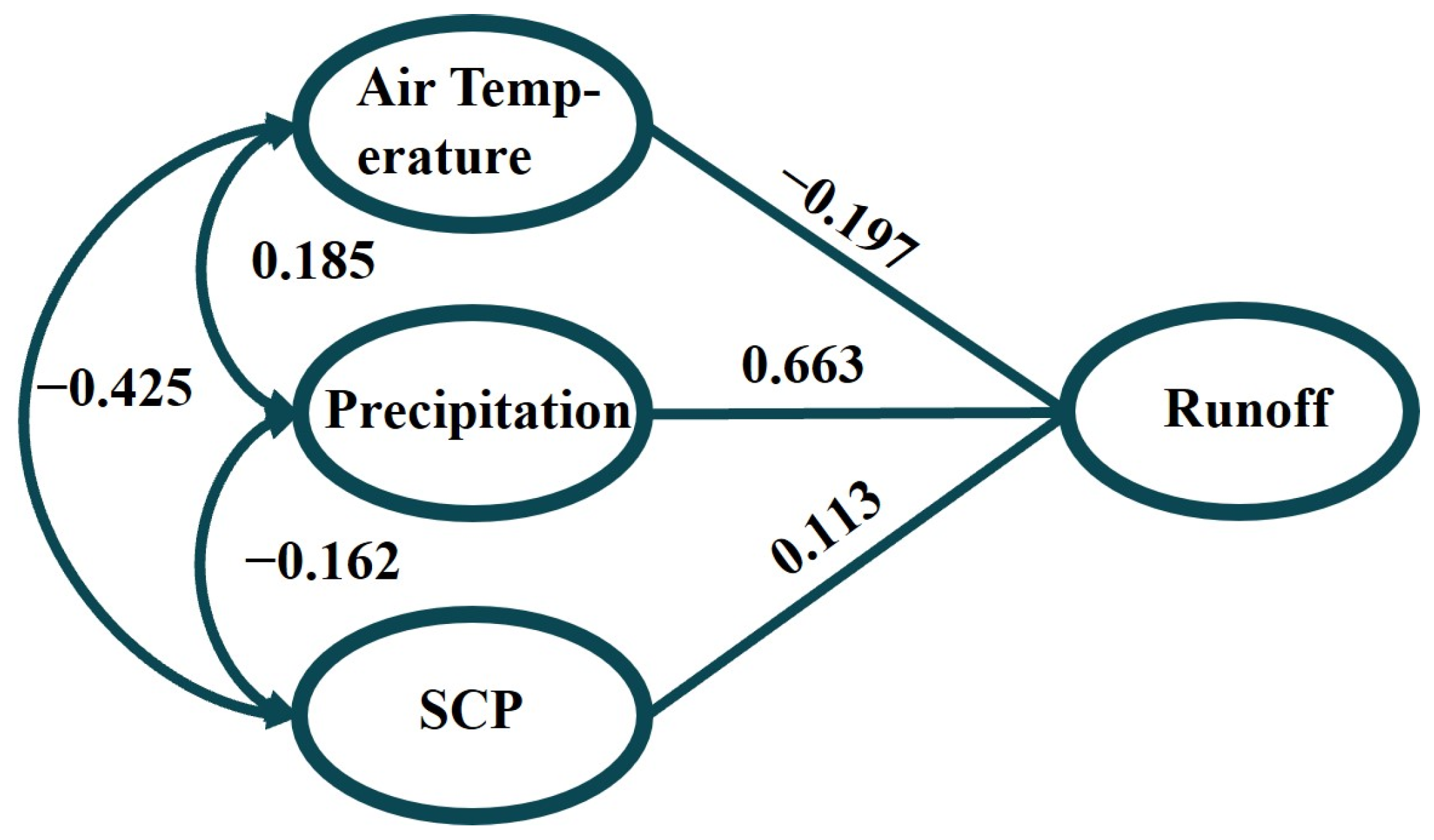 Remotesensing 15 03435 g009