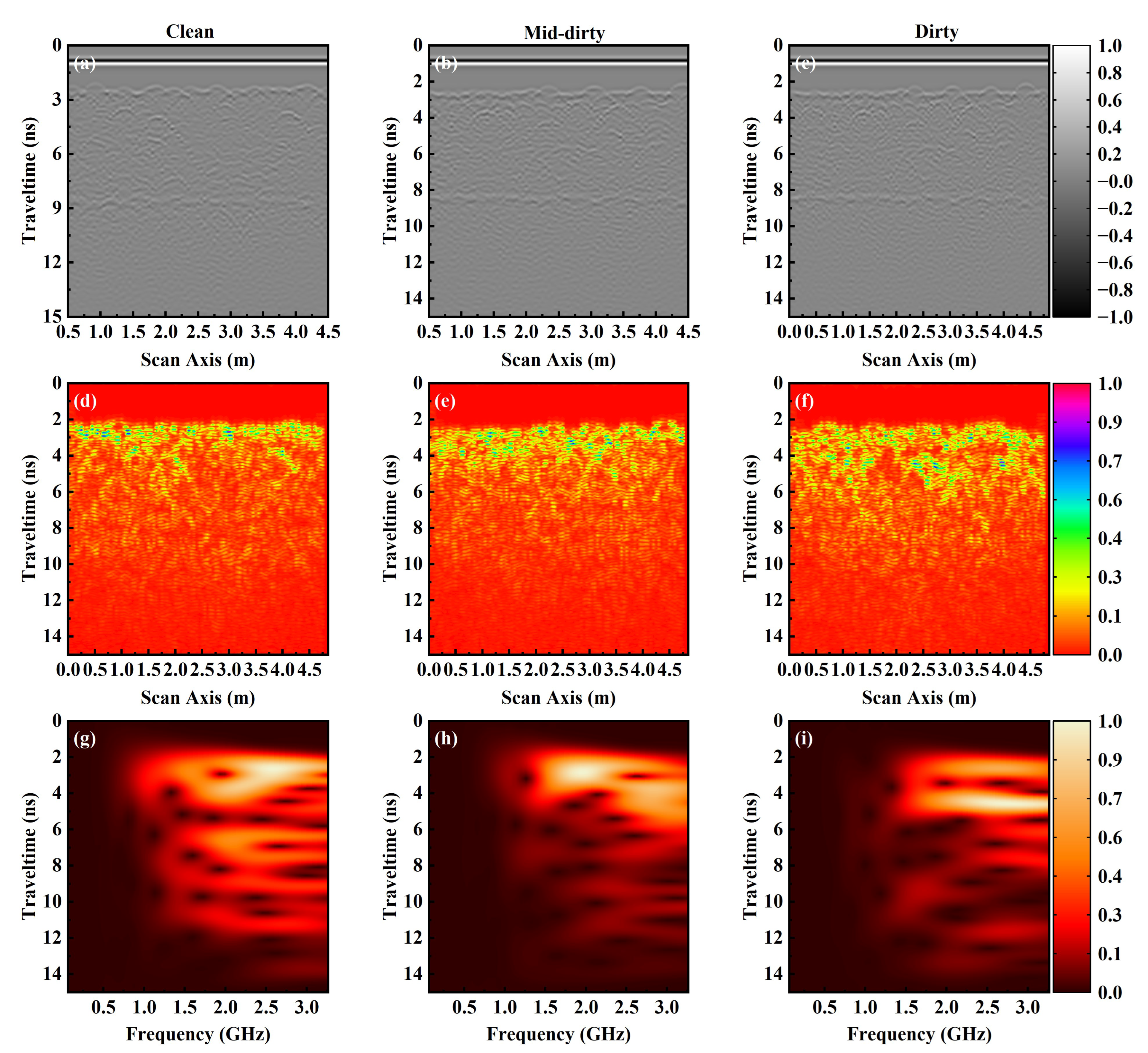 Remotesensing 15 03437 g005