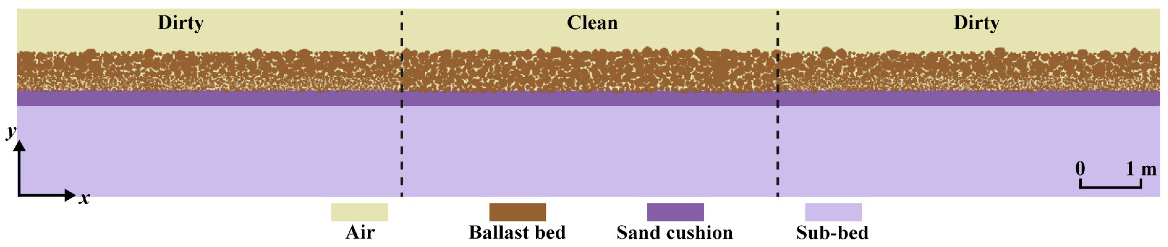 Remotesensing 15 03437 g006