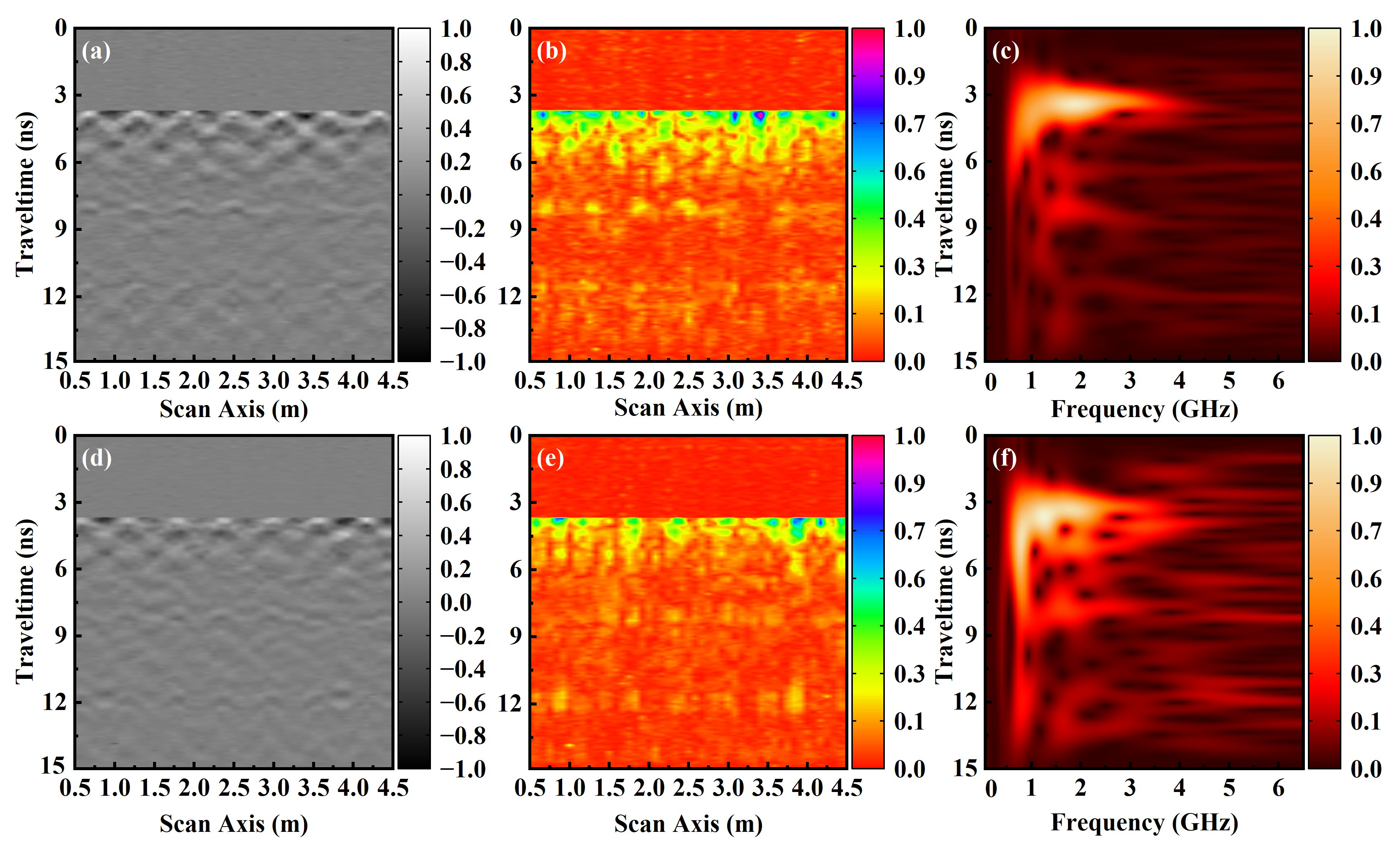 Remotesensing 15 03437 g009