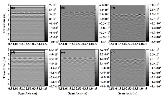 Remotesensing 15 03437 g0a2