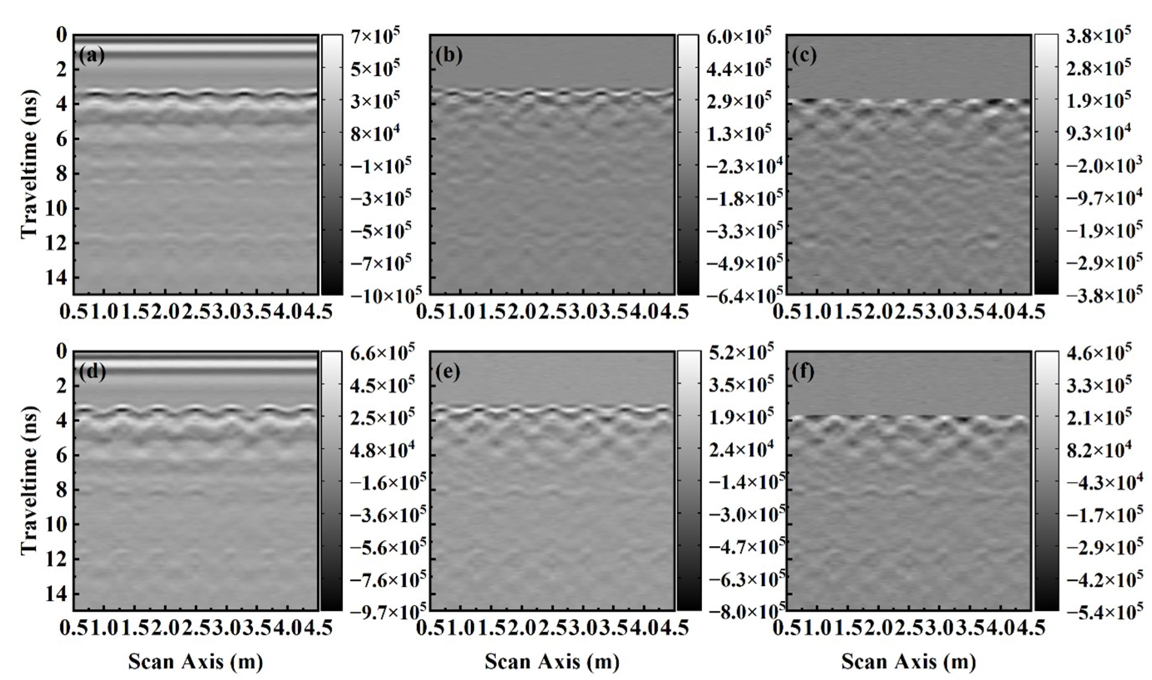 Remotesensing 15 03437 g0a2