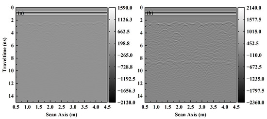 Remotesensing 15 03437 g0a3