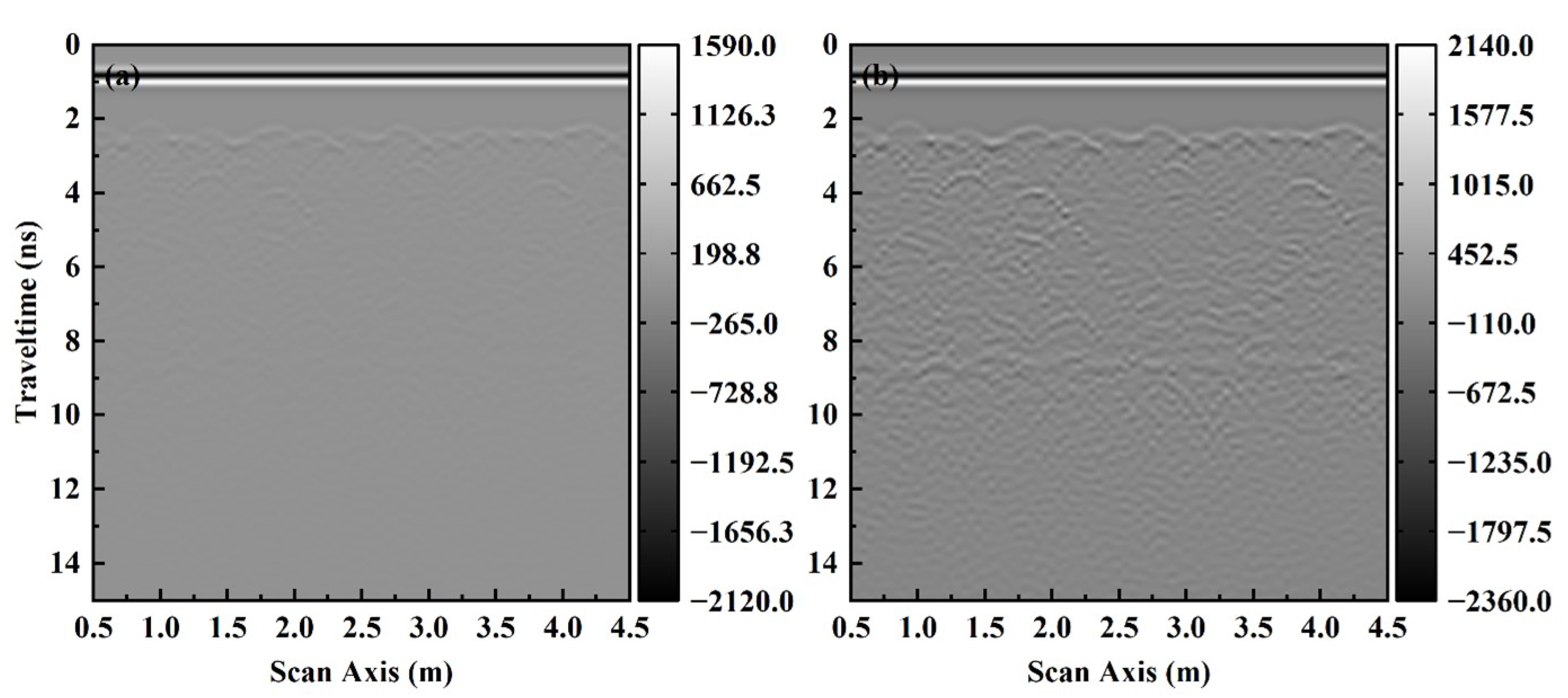 Remotesensing 15 03437 g0a3
