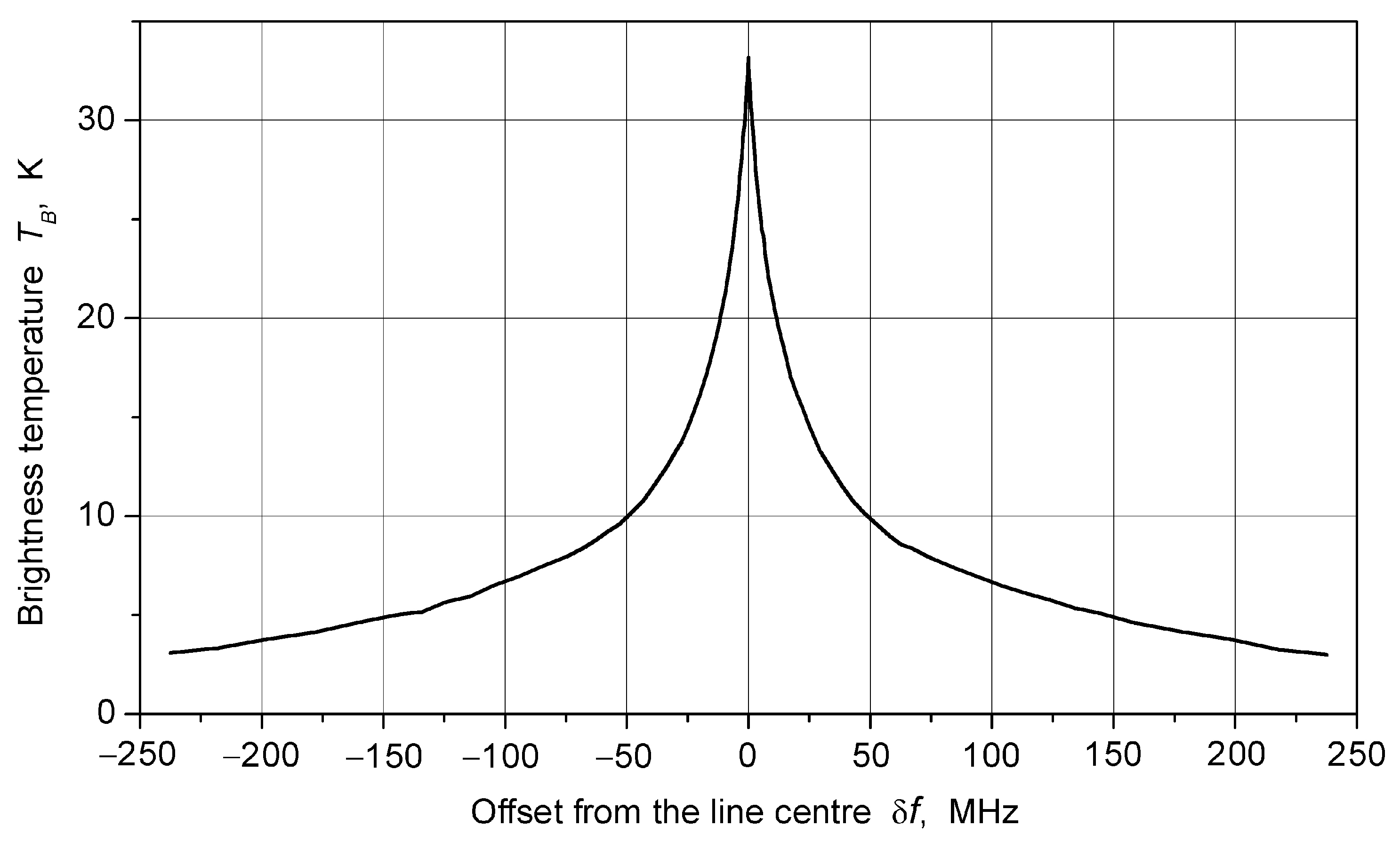 Remotesensing 15 03440 g003