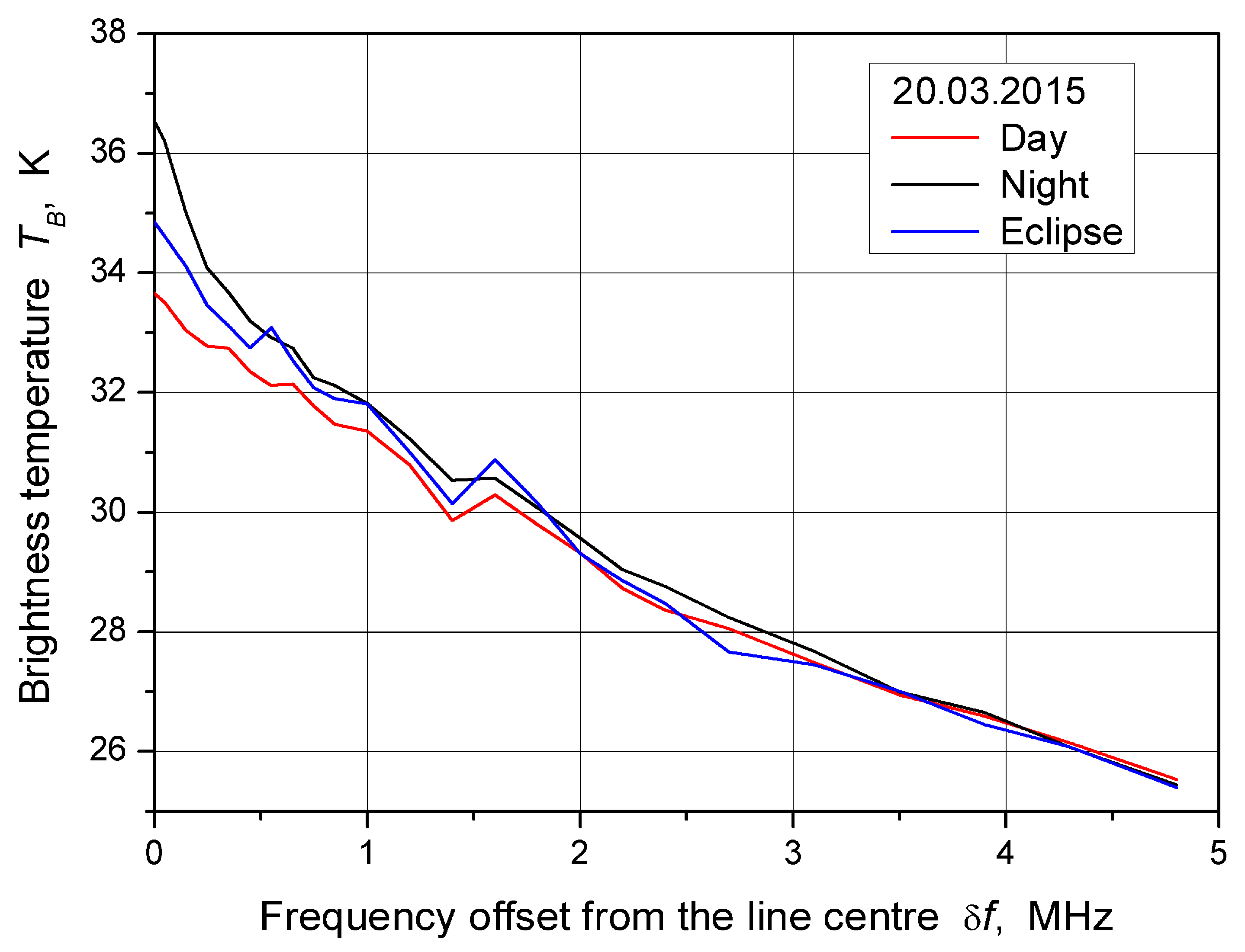 Remotesensing 15 03440 g004