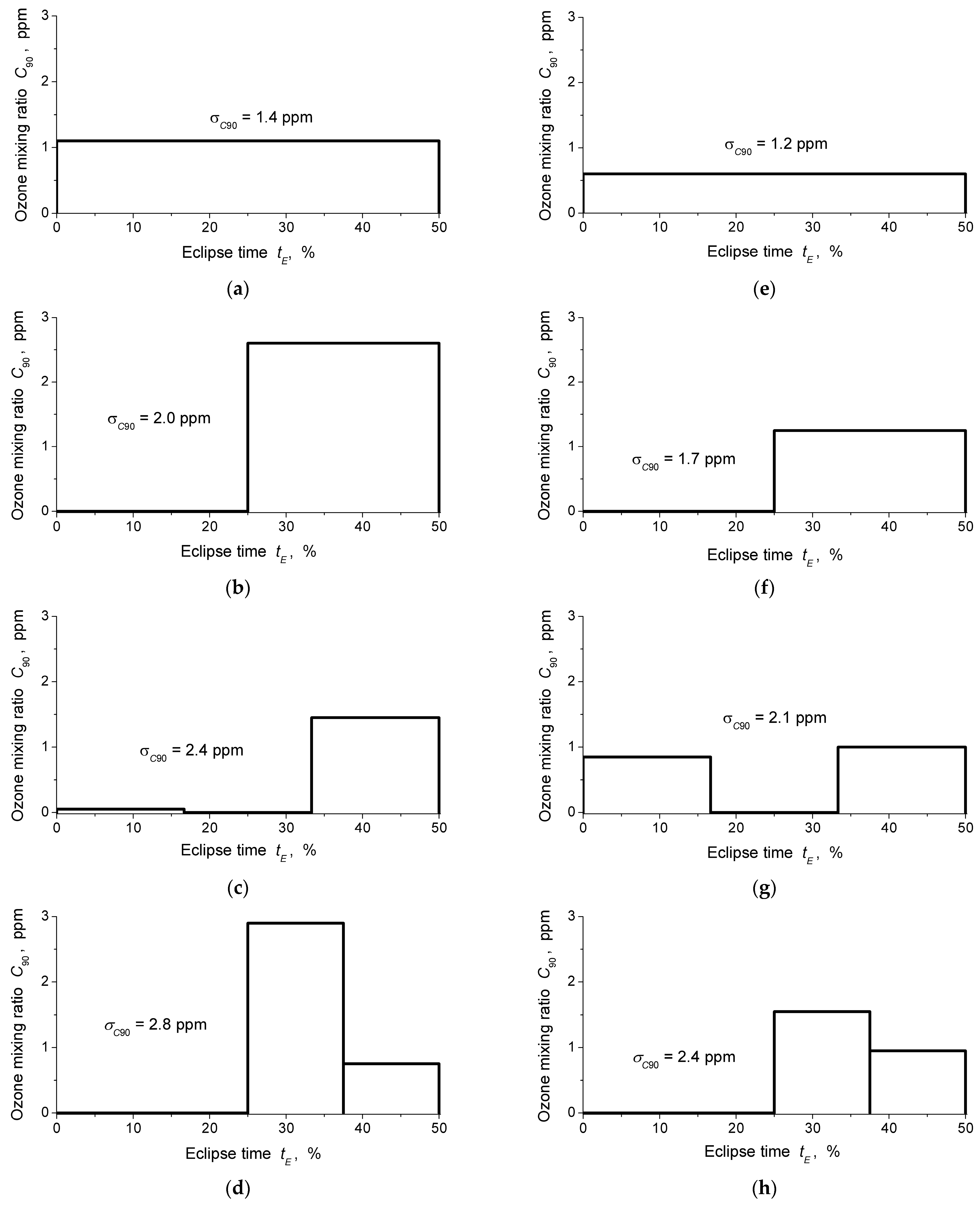 Remotesensing 15 03440 g010