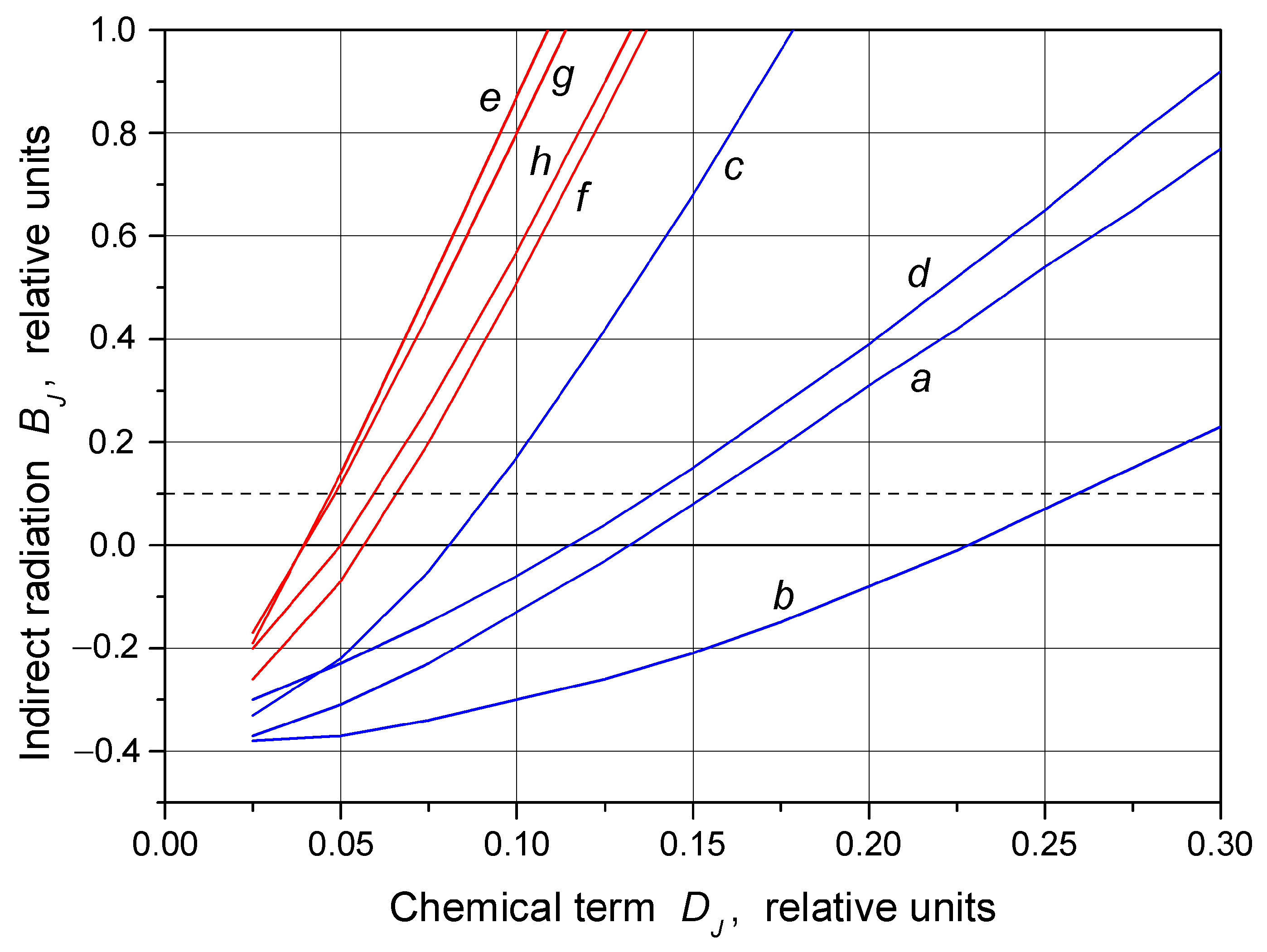 Remotesensing 15 03440 g011