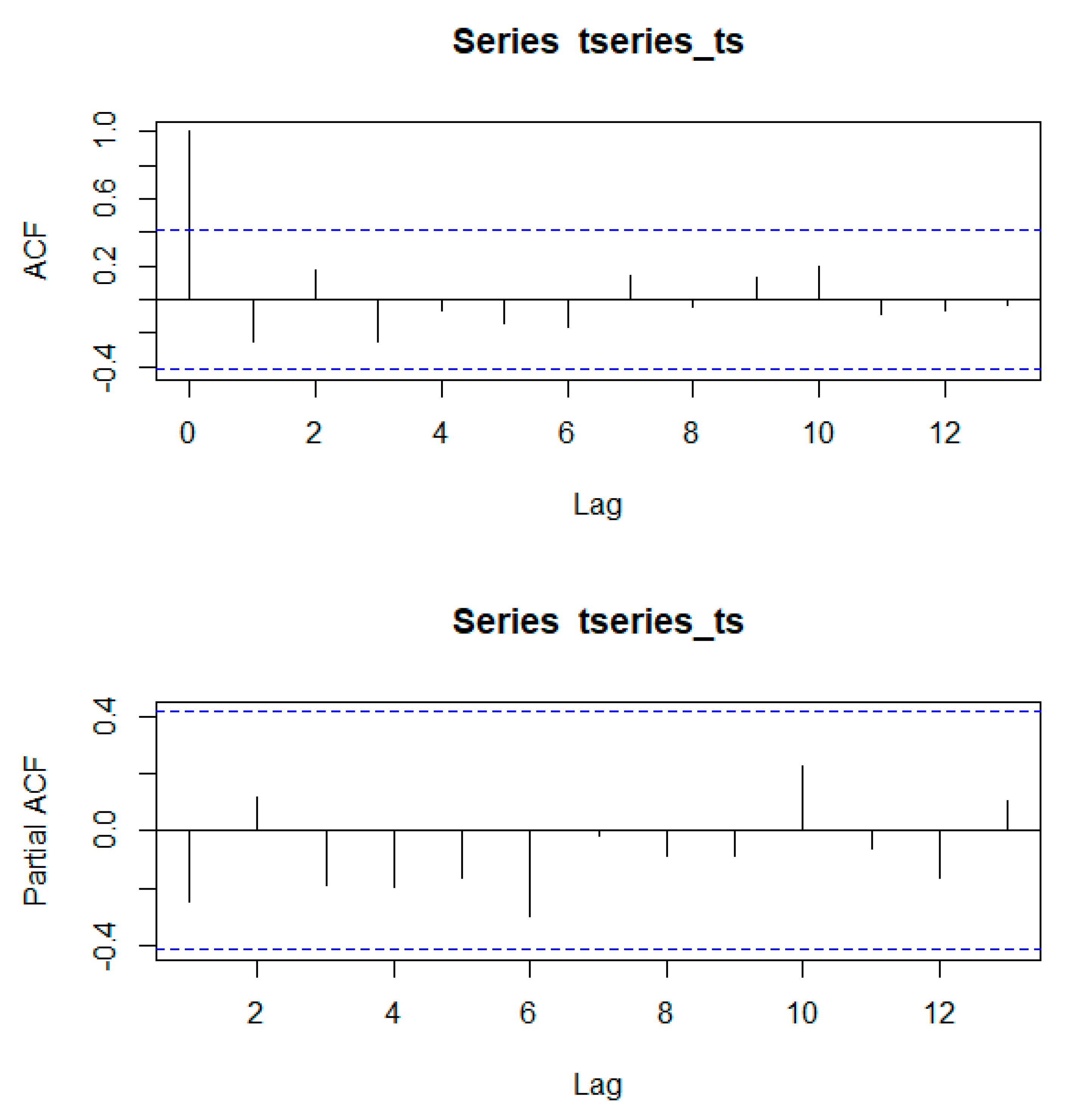 Remotesensing 15 03445 g0a1
