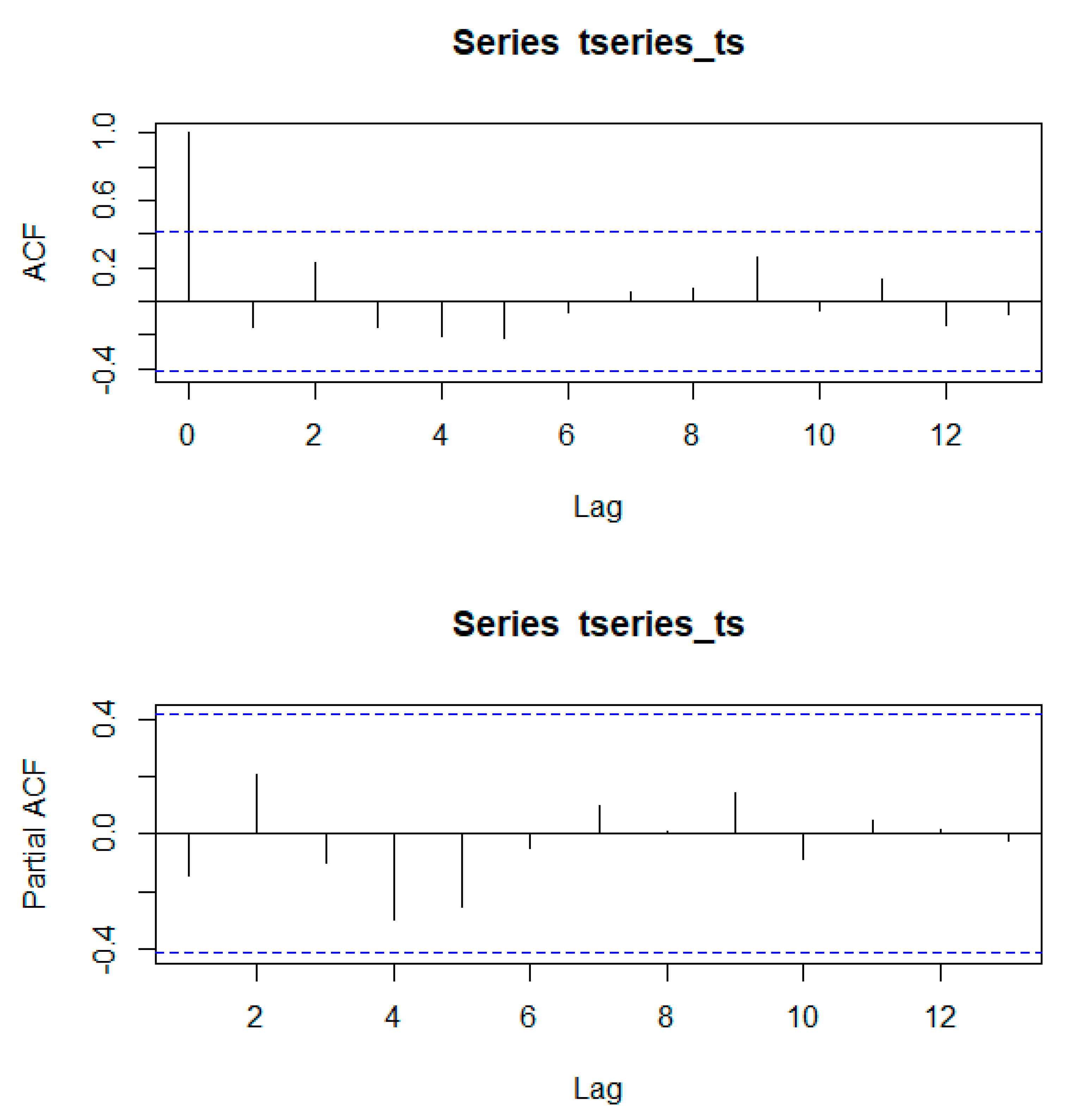 Remotesensing 15 03445 g0a3
