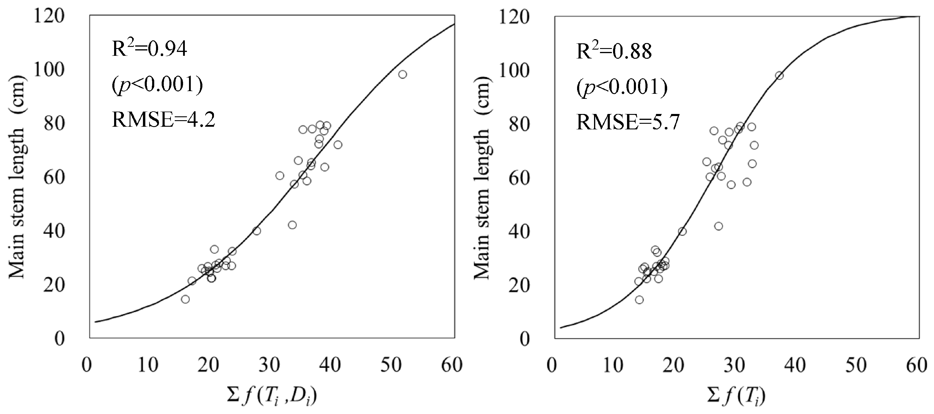 Remotesensing 15 03446 g002