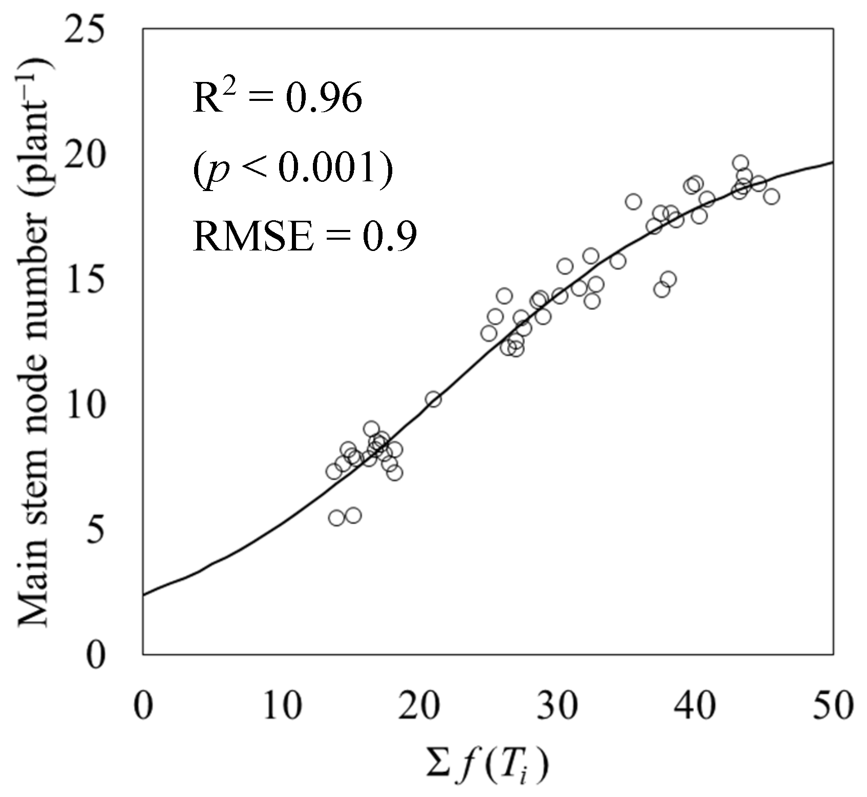 Remotesensing 15 03446 g006
