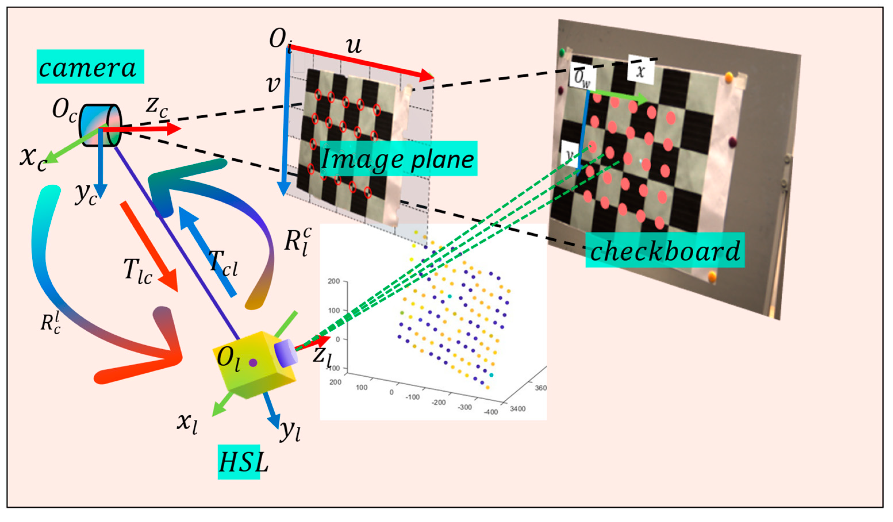 Remotesensing 15 03448 g004