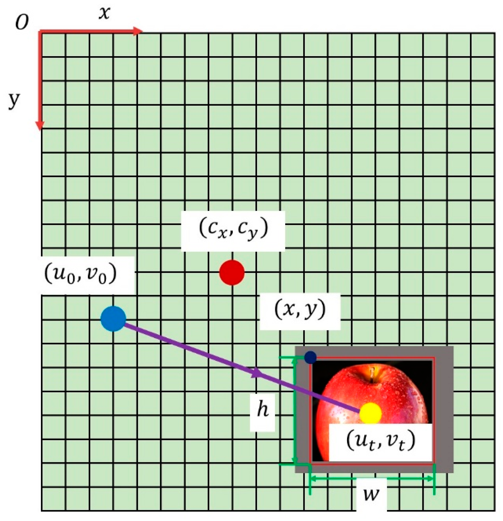 Remotesensing 15 03448 g005