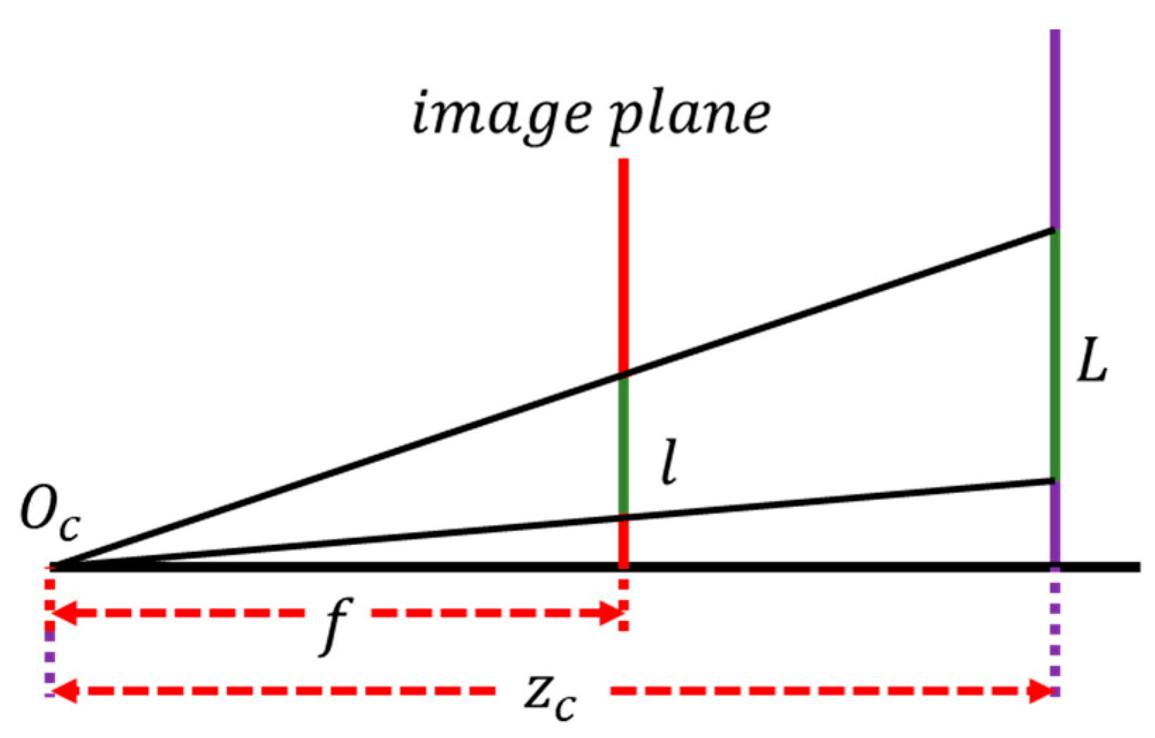 Remotesensing 15 03448 g006