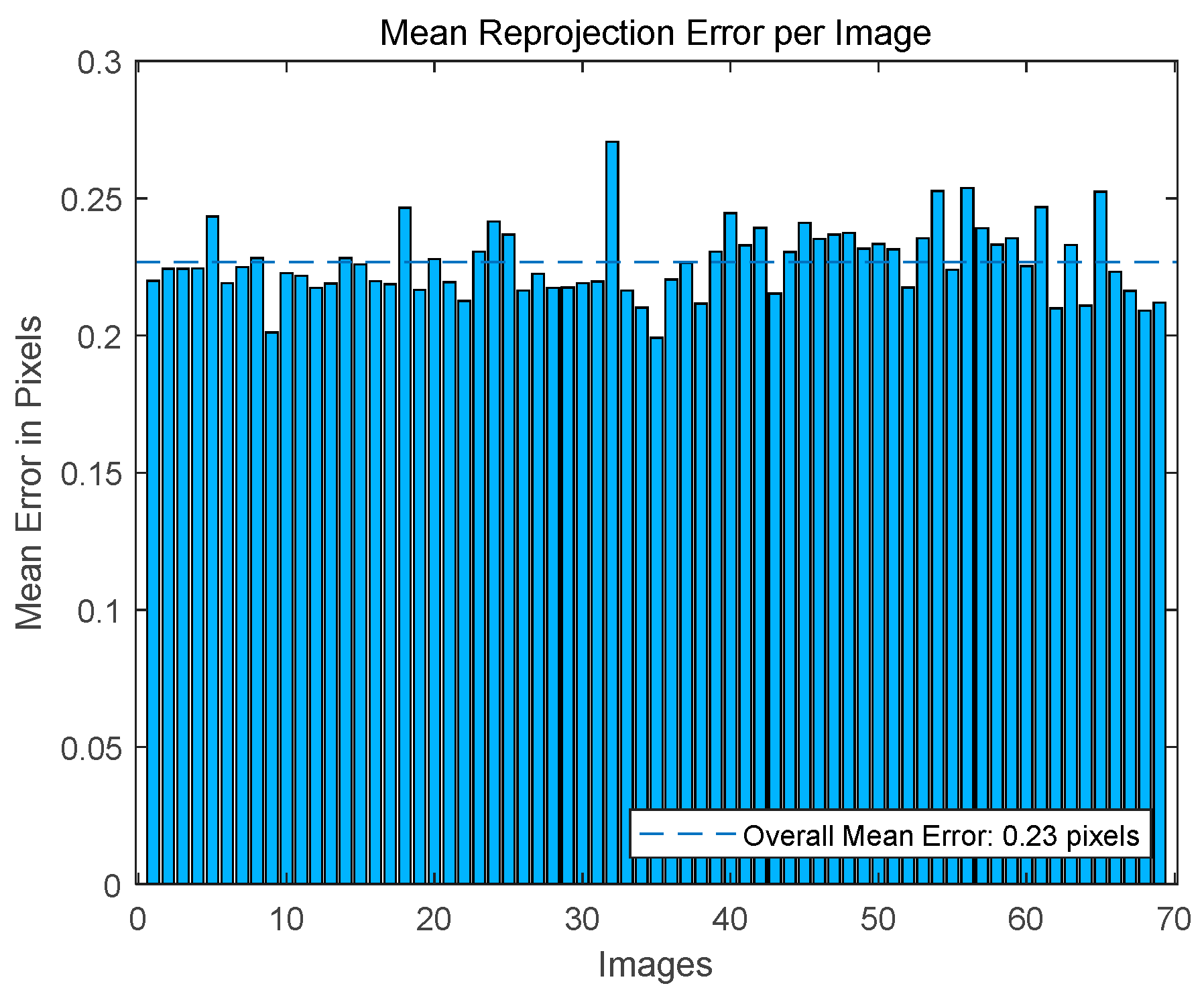 Remotesensing 15 03448 g011