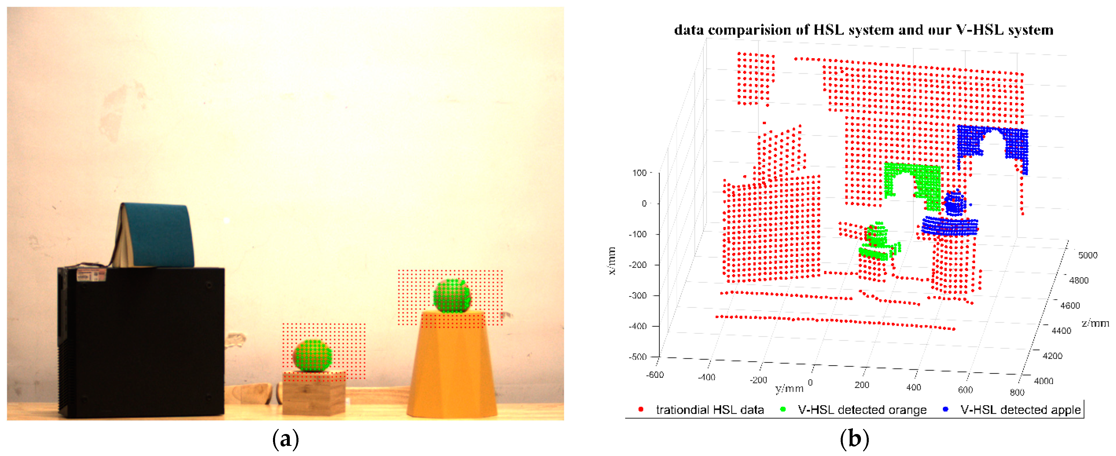 Remotesensing 15 03448 g015