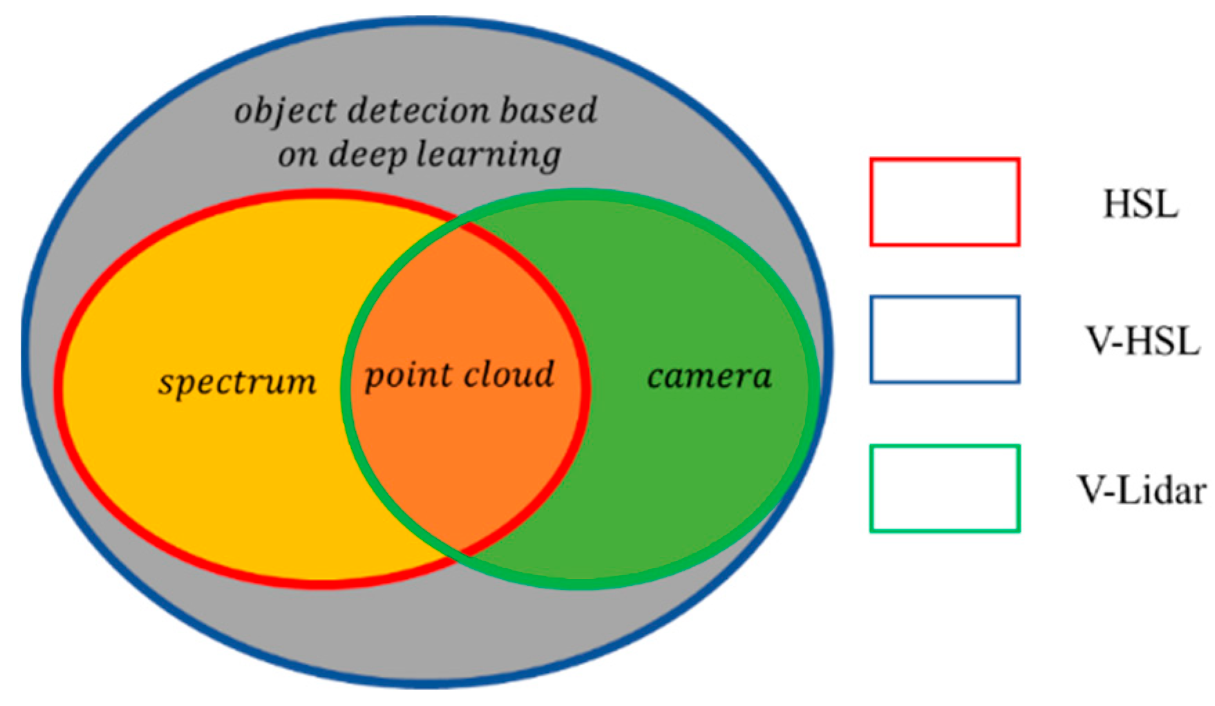 Remotesensing 15 03448 g016