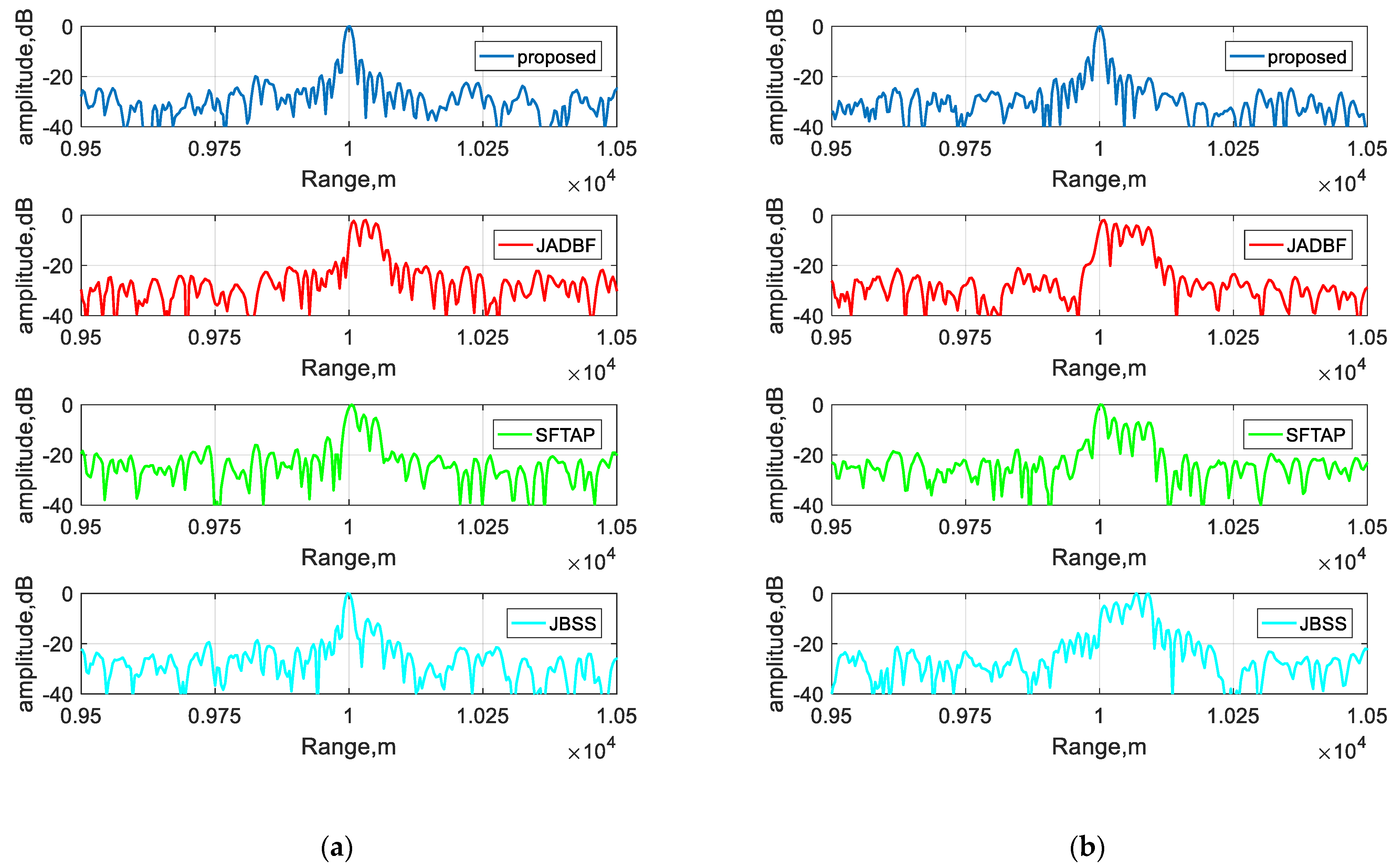Remotesensing 15 03449 g008