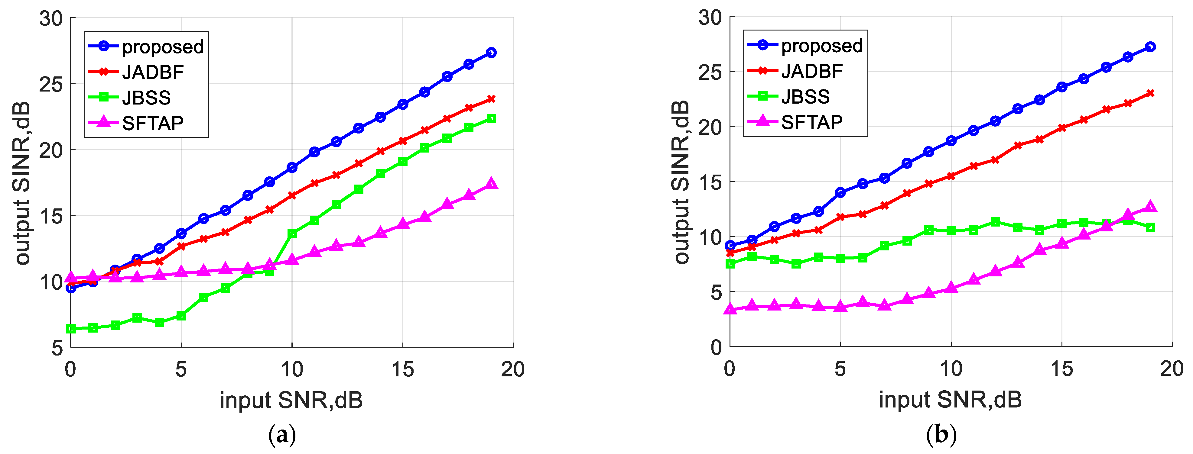 Remotesensing 15 03449 g009