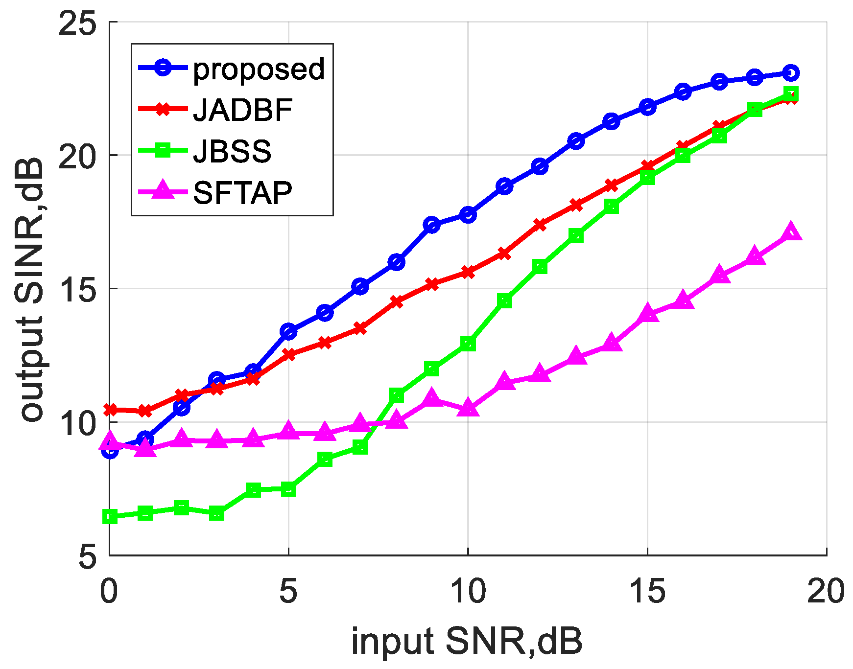 Remotesensing 15 03449 g010