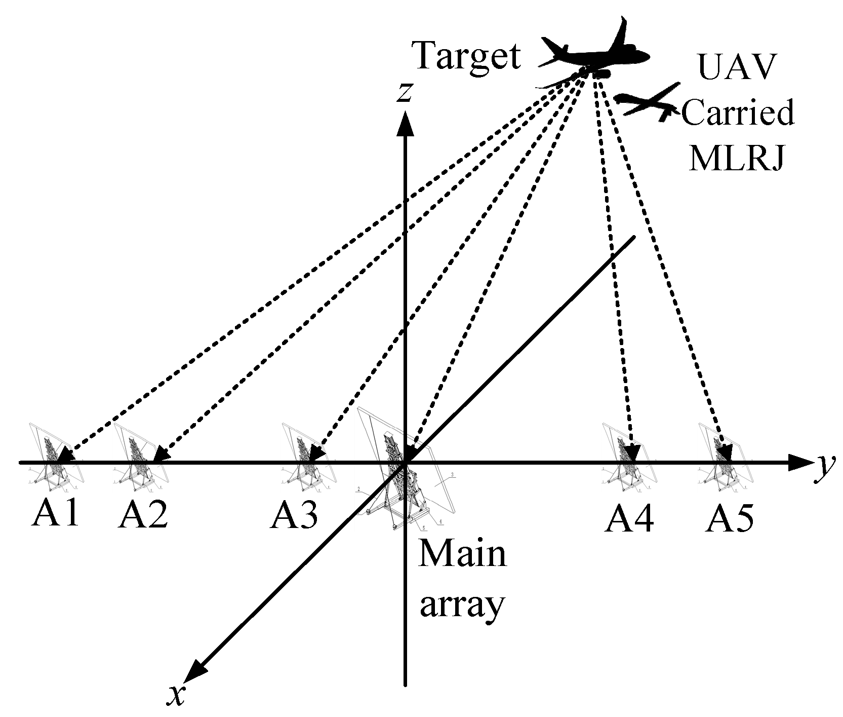 Remotesensing 15 03449 g011