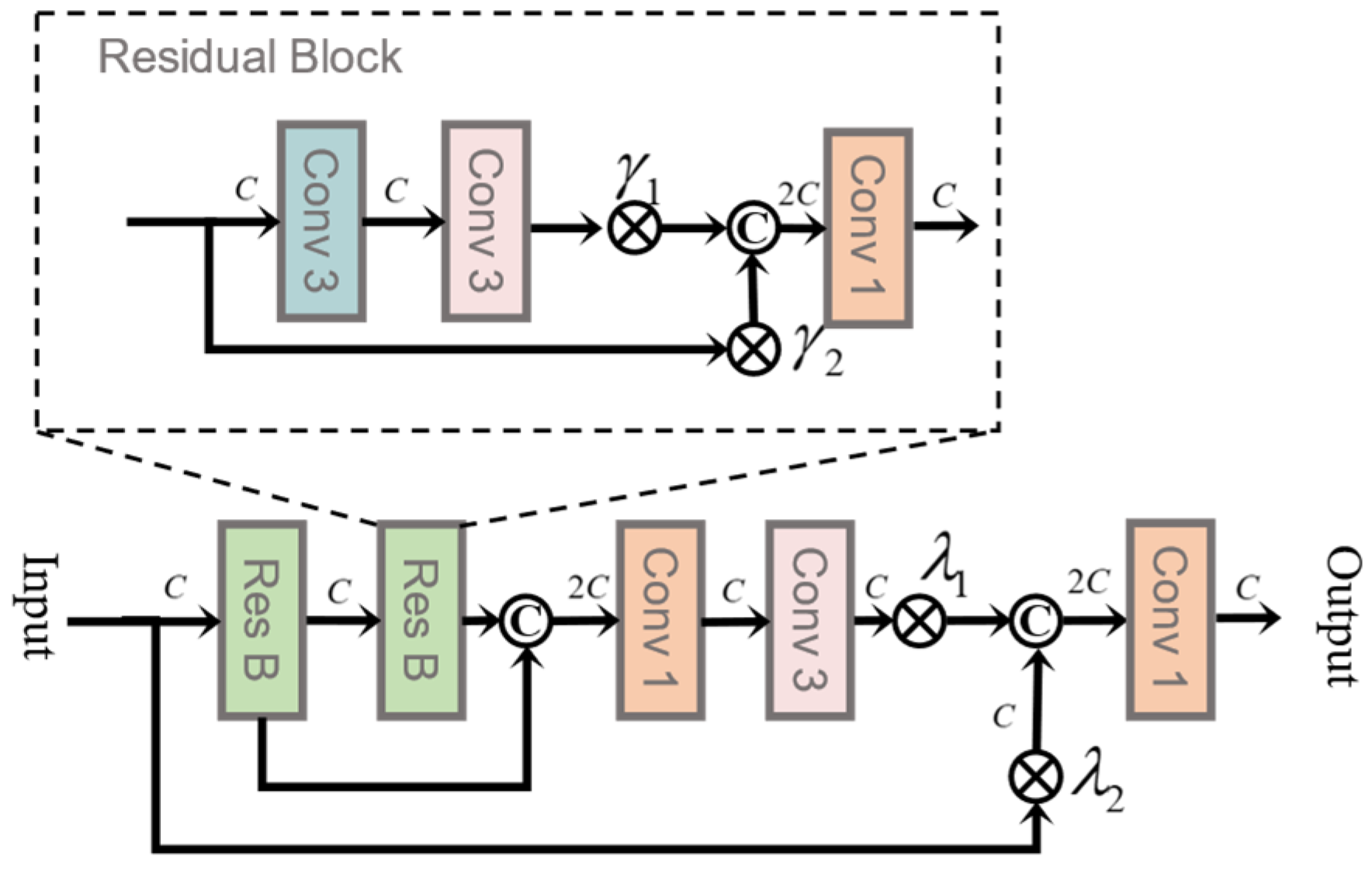 Remotesensing 15 03452 g004 Remotesensing 15 03452 g004