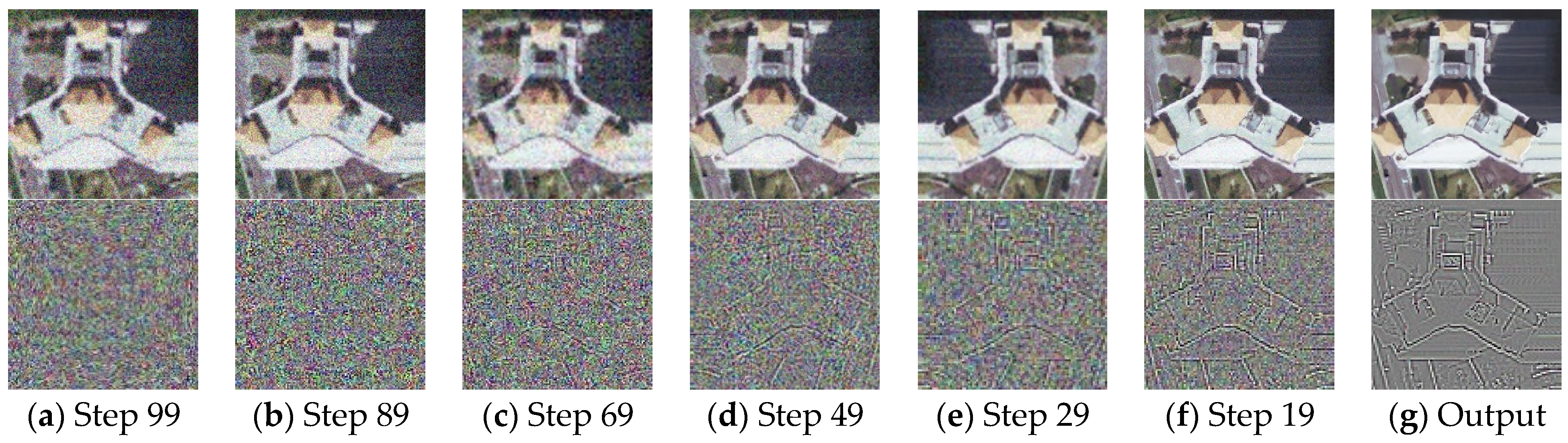 Remotesensing 15 03452 g008 Remotesensing 15 03452 g008