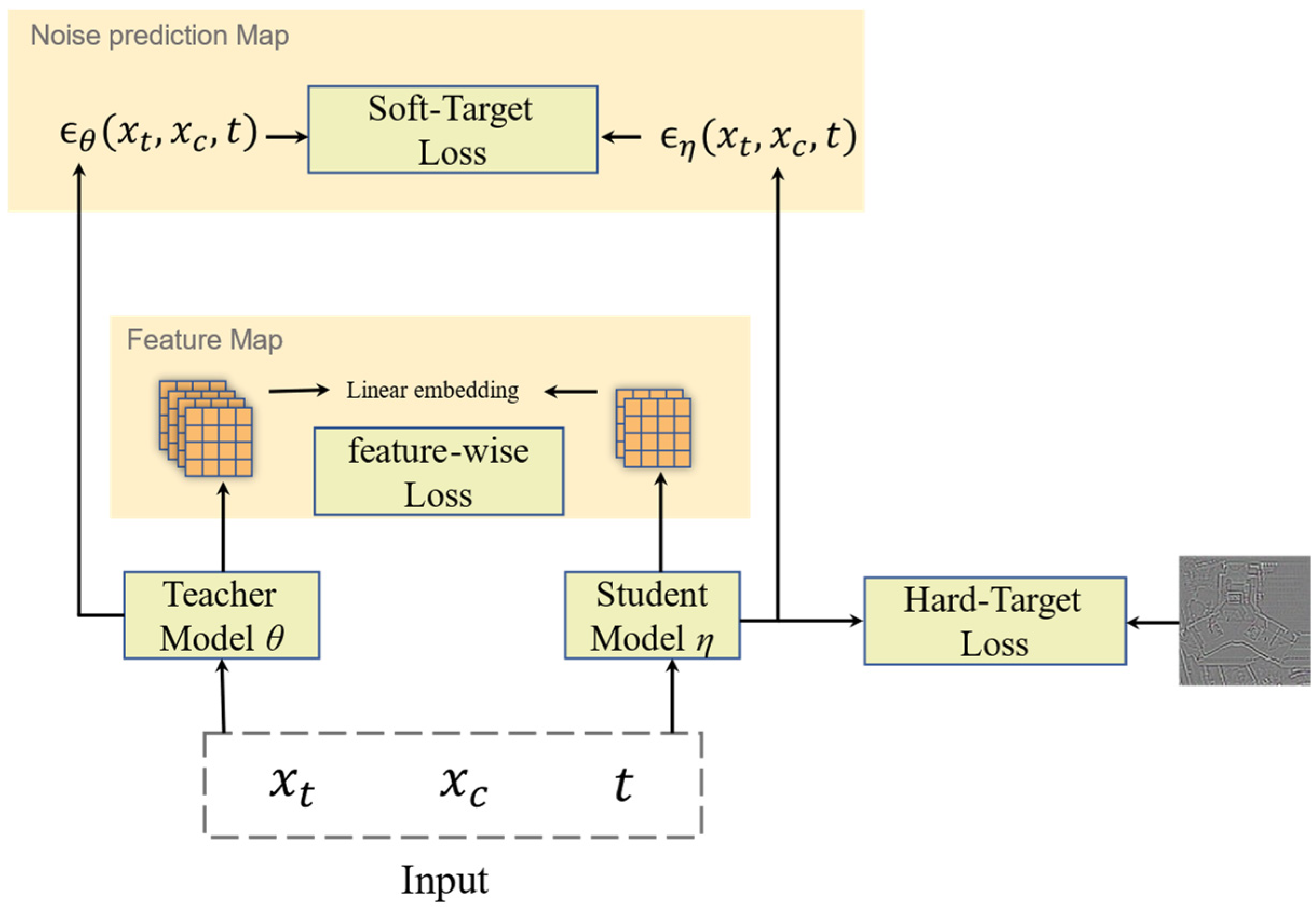 Remotesensing 15 03452 g009 Remotesensing 15 03452 g009