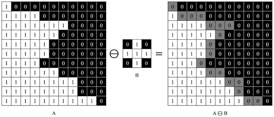 Remotesensing 15 03453 g0a2