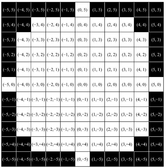 Remotesensing 15 03453 g0a3