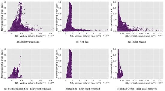 Remotesensing 15 03453 g0a4