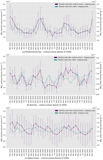 Remotesensing 15 03453 g0a9
