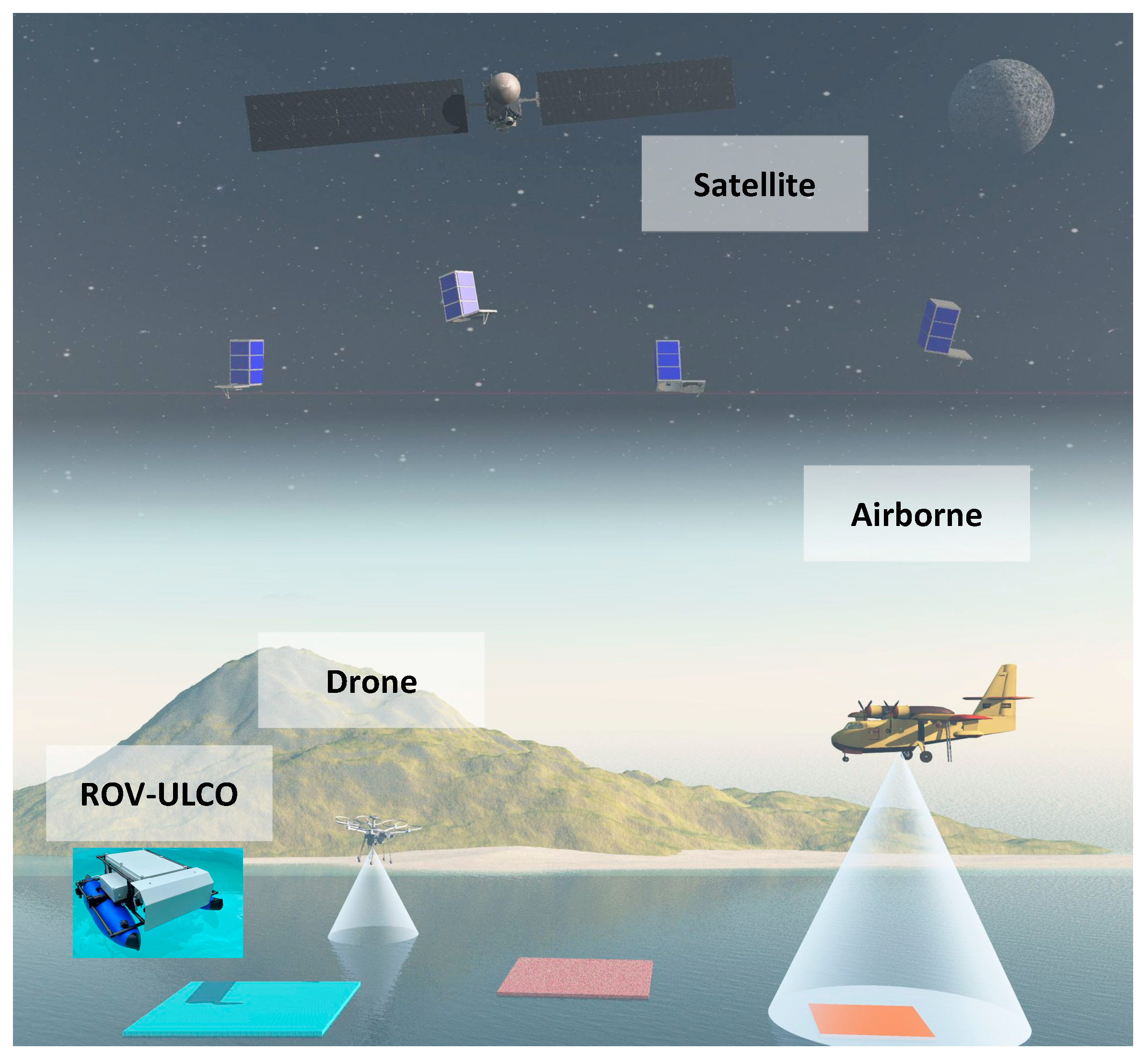 Remotesensing 15 03455 g001