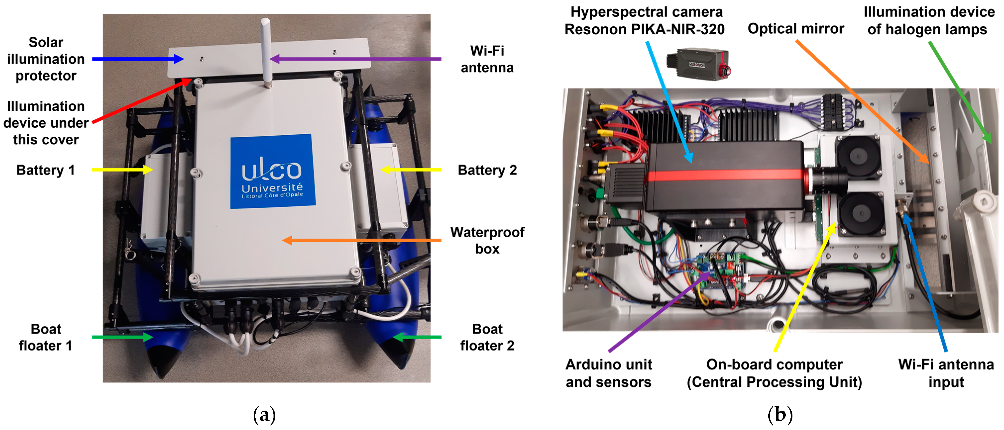 Remotesensing 15 03455 g003