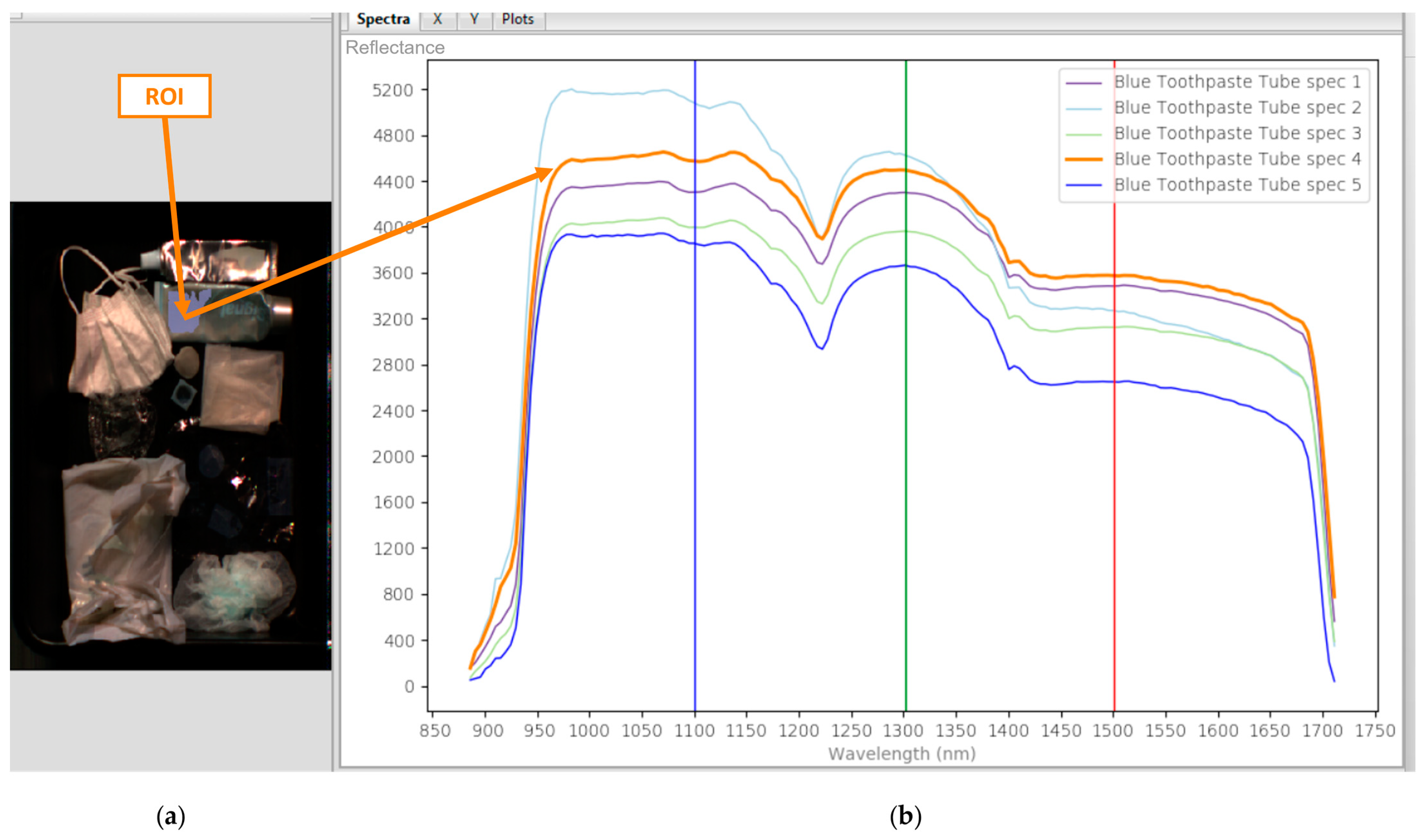 Remotesensing 15 03455 g005