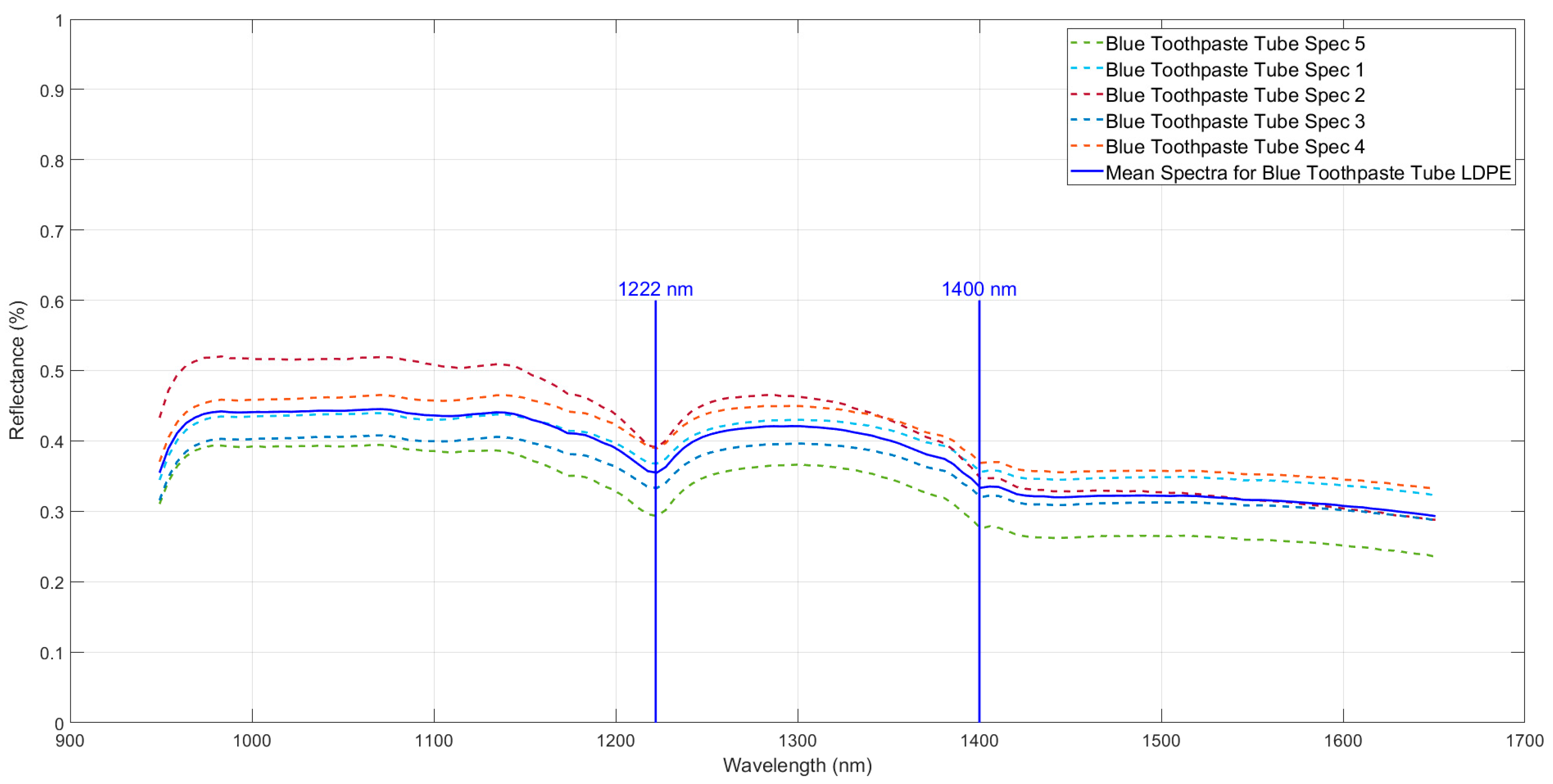 Remotesensing 15 03455 g006