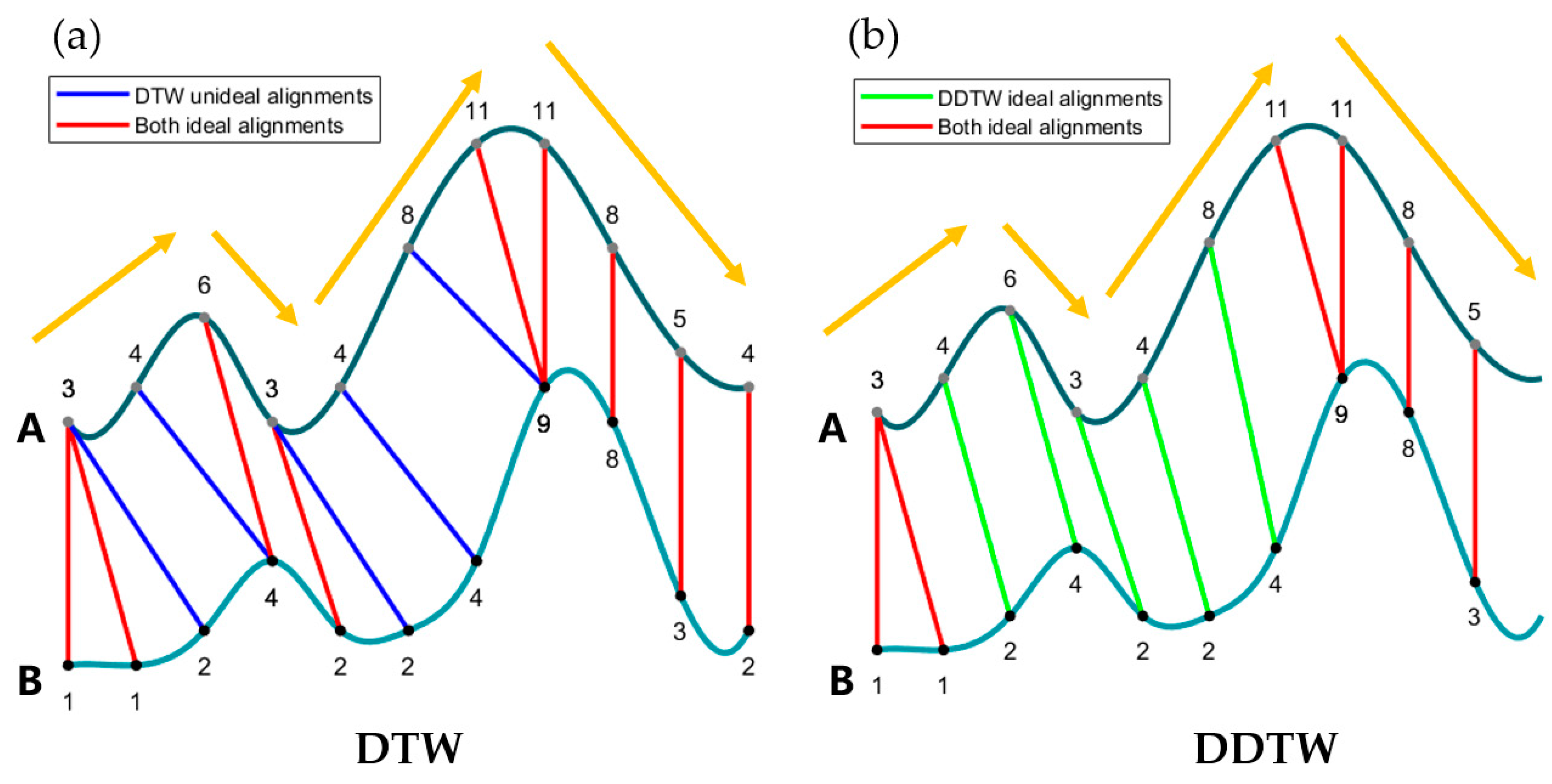 Remotesensing 15 03456 g004